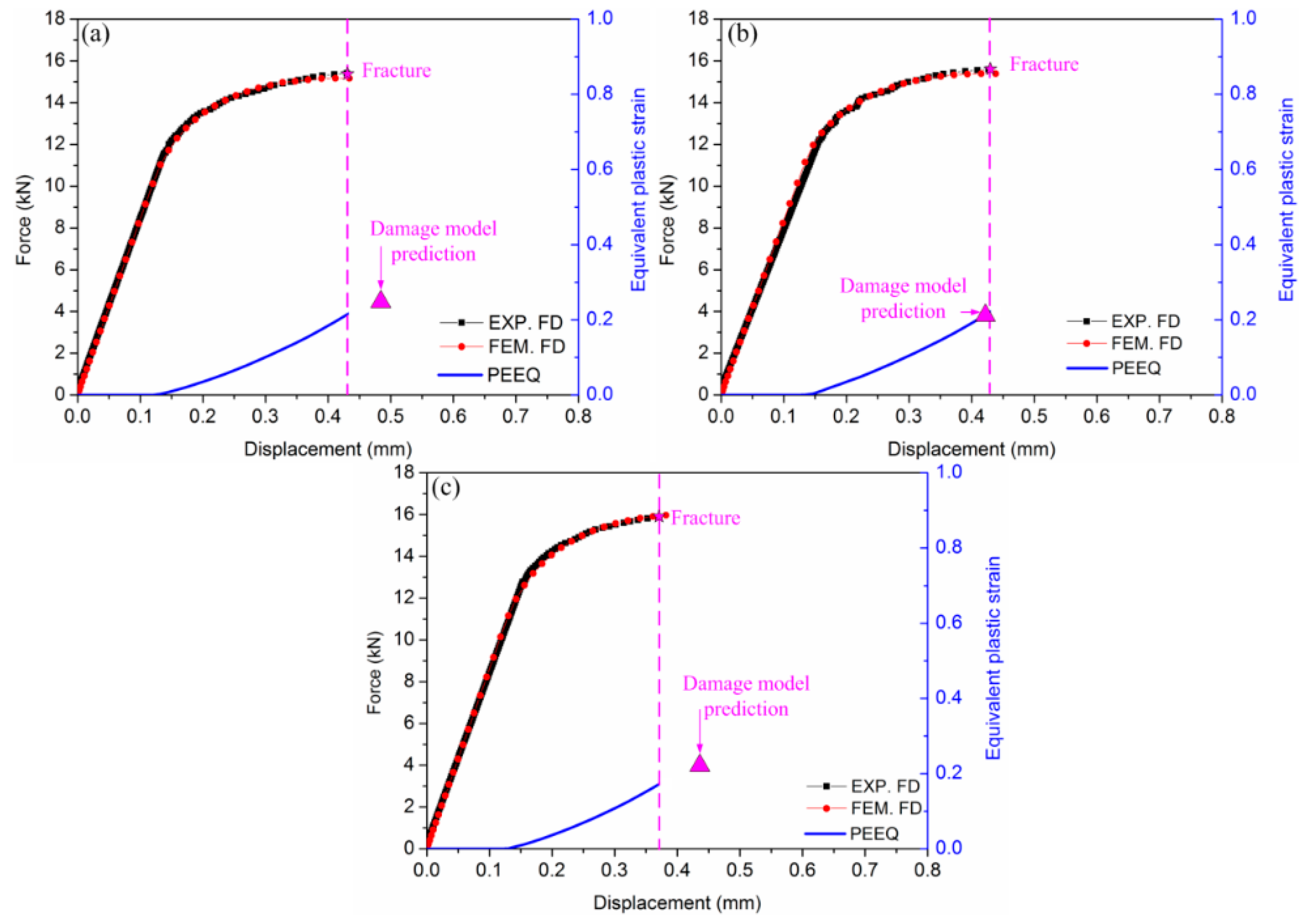 Metals 09 00595 g012