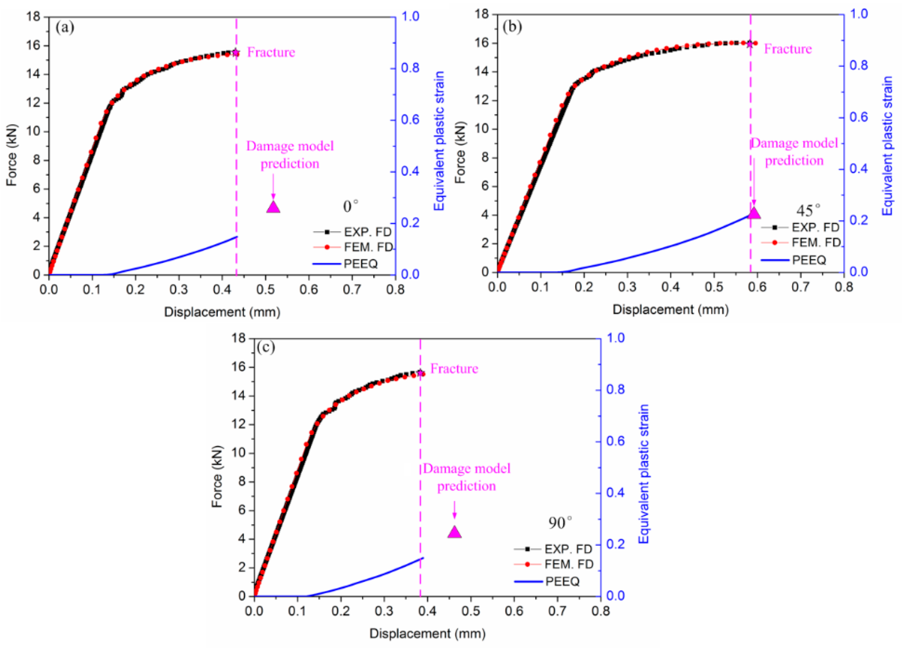 Metals 09 00595 g013