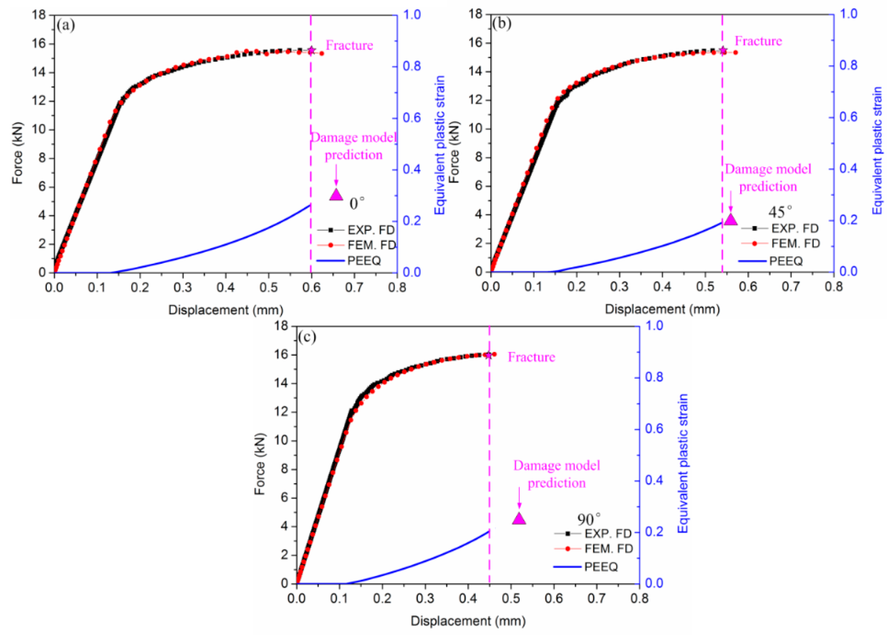 Metals 09 00595 g014