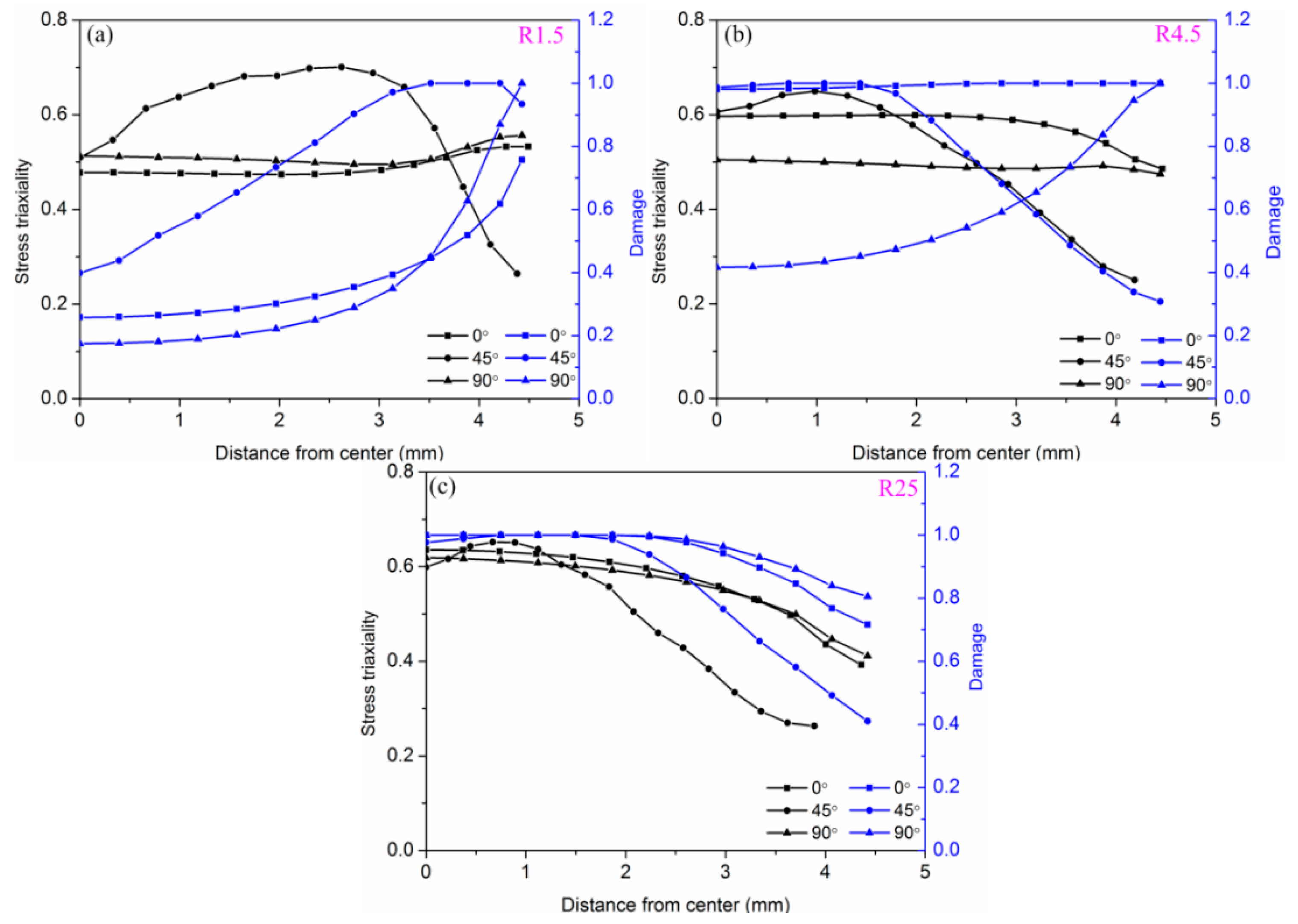 Metals 09 00595 g018
