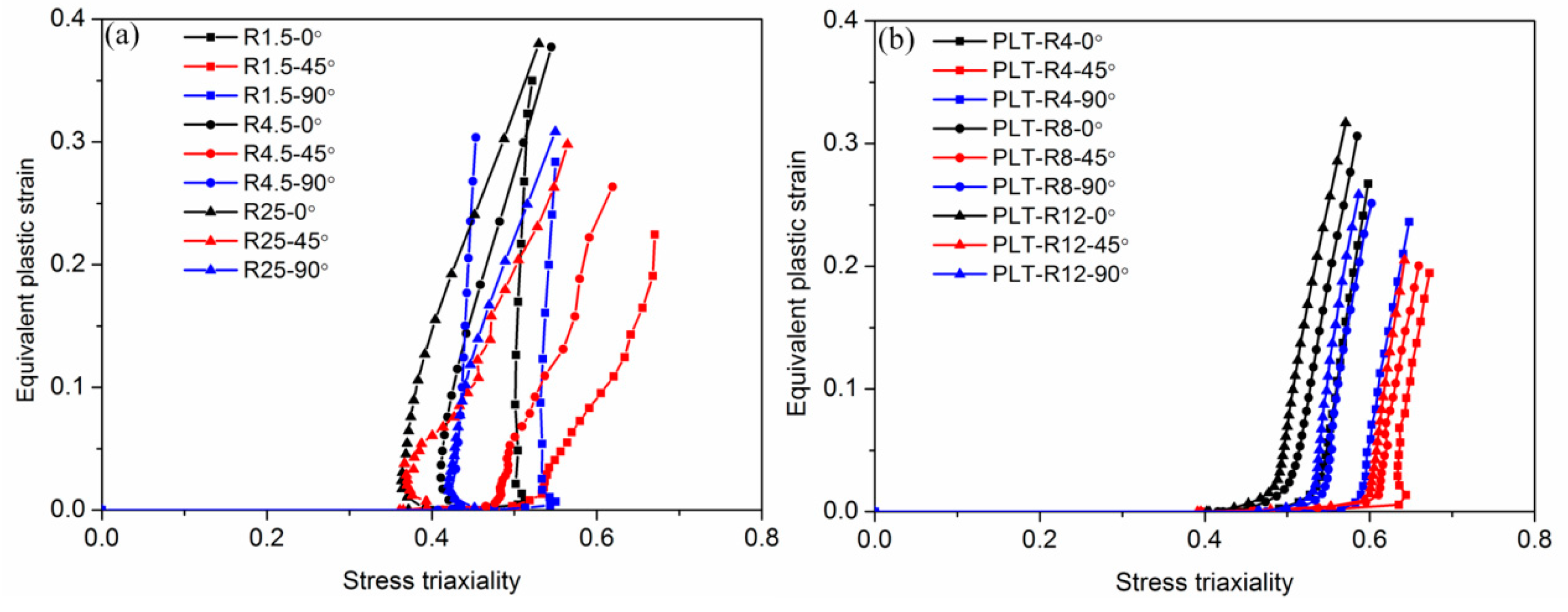 Metals 09 00595 g020