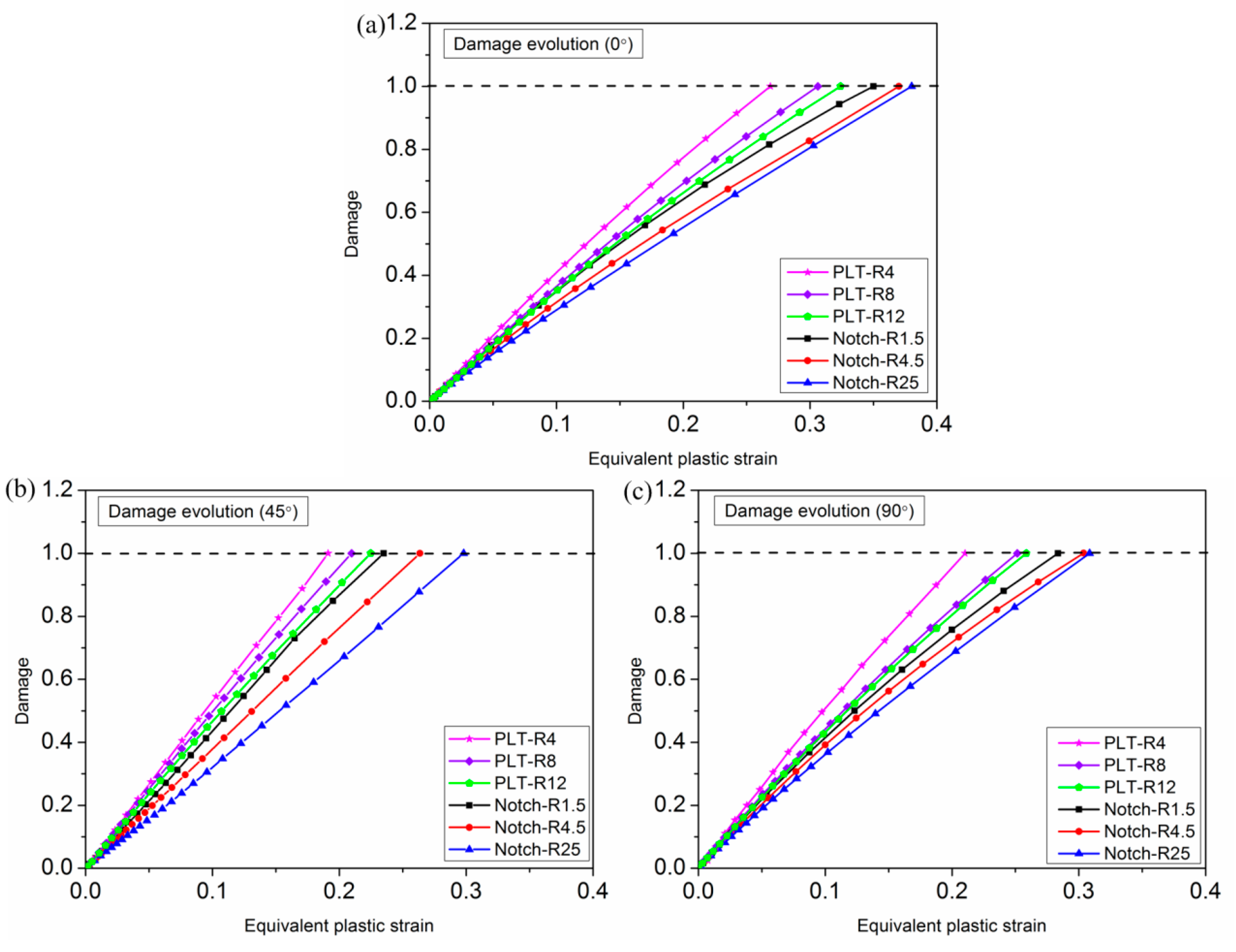 Metals 09 00595 g021