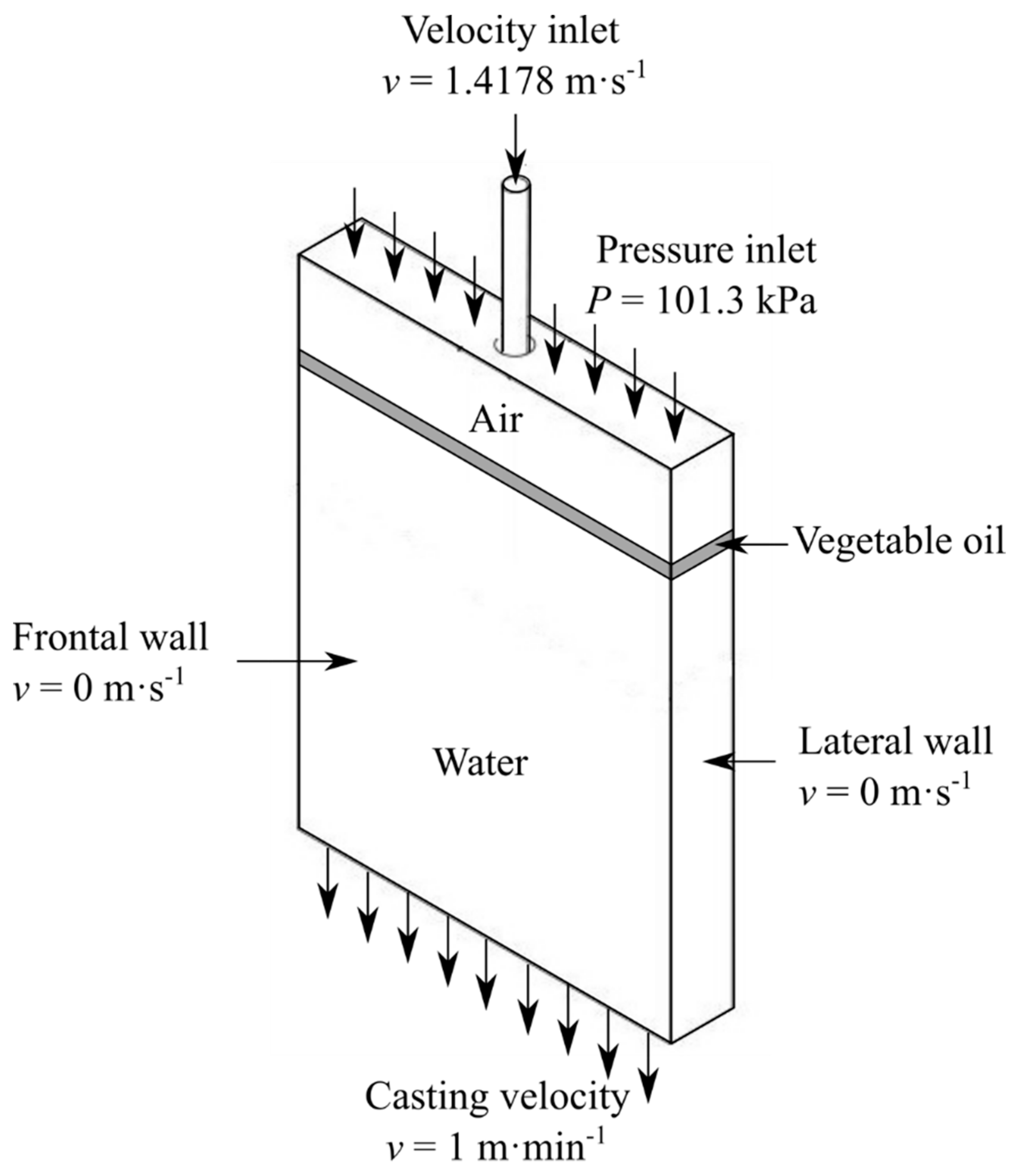 Metals 09 00596 g002