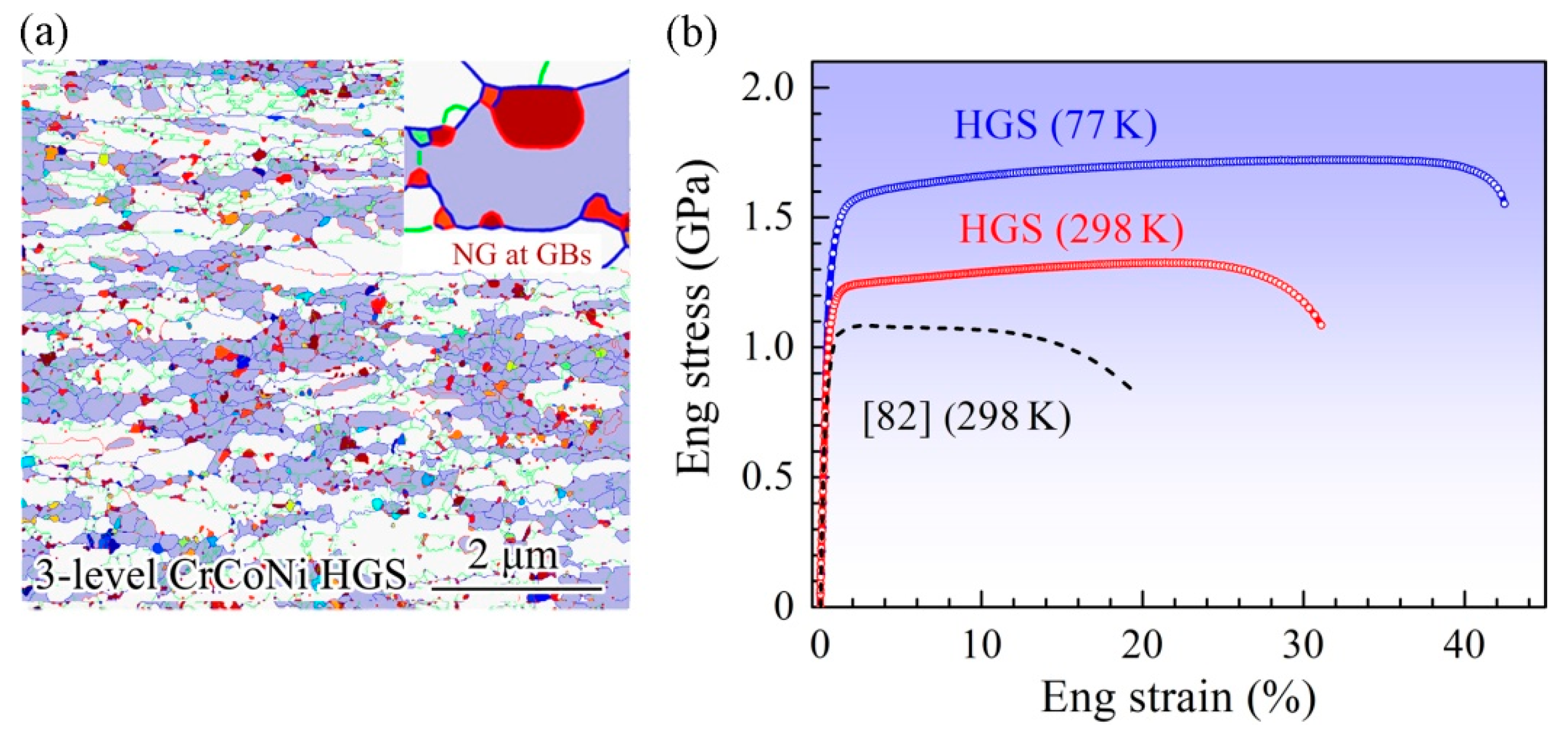 Metals 09 00598 g001