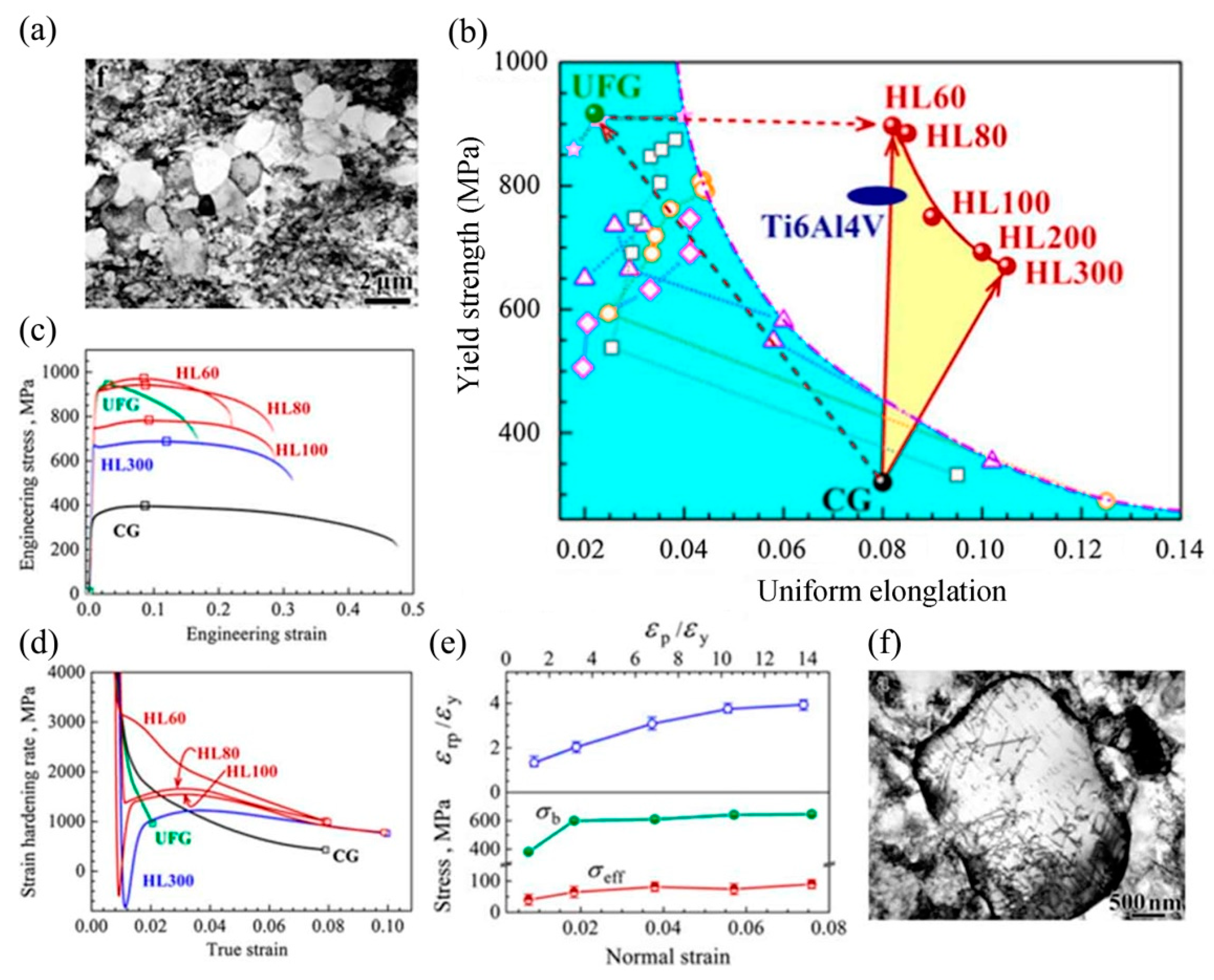 Metals 09 00598 g002