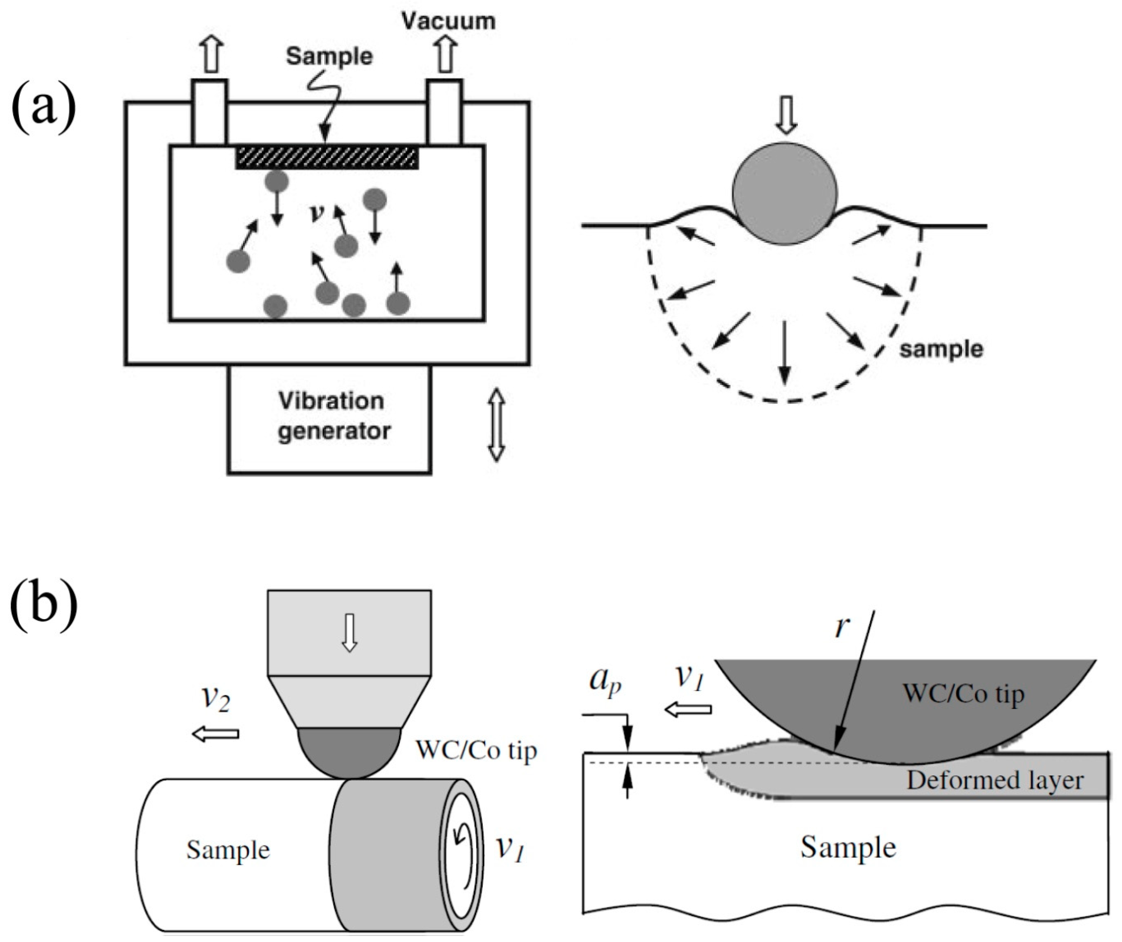 Metals 09 00598 g004