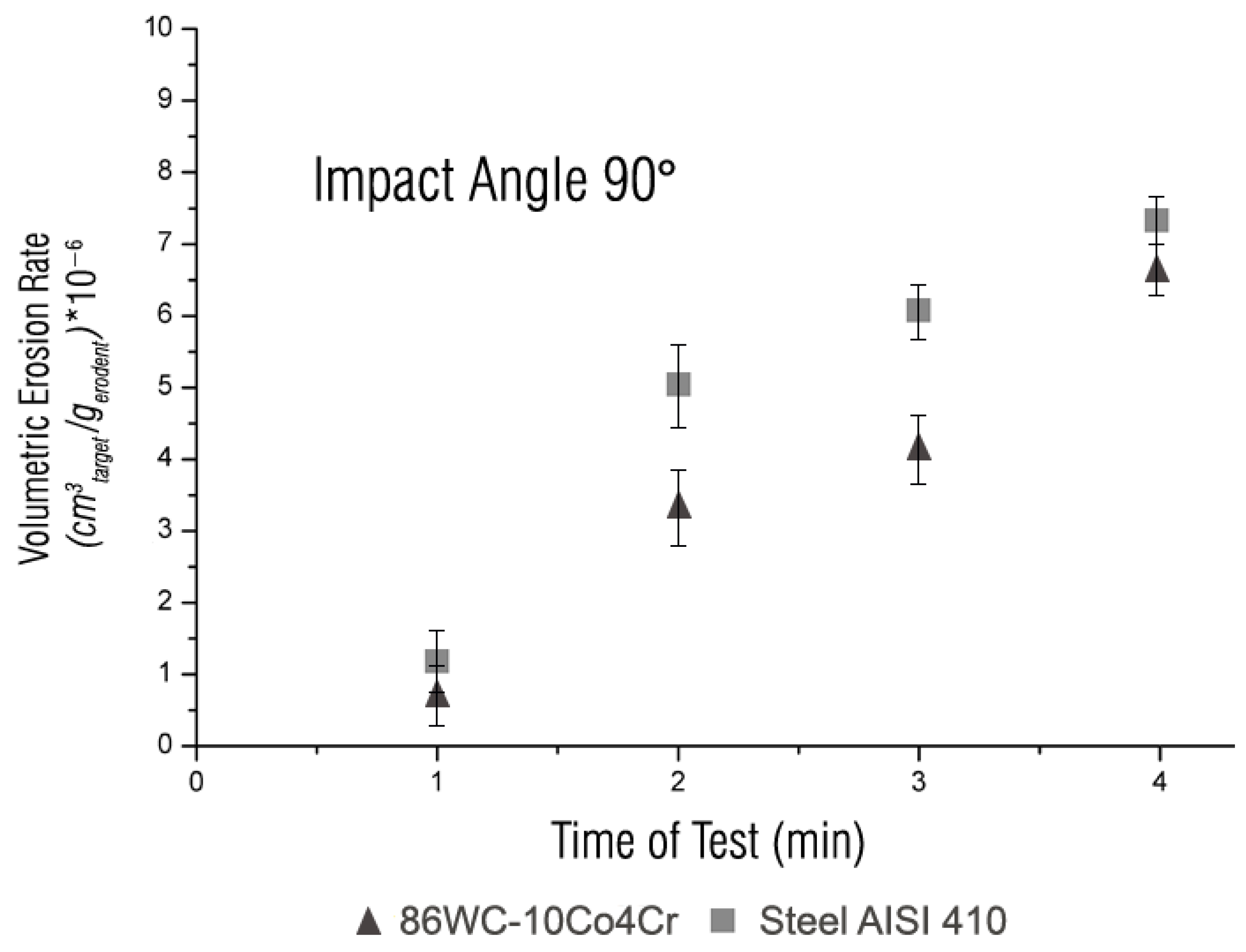 Metals 09 00600 g010