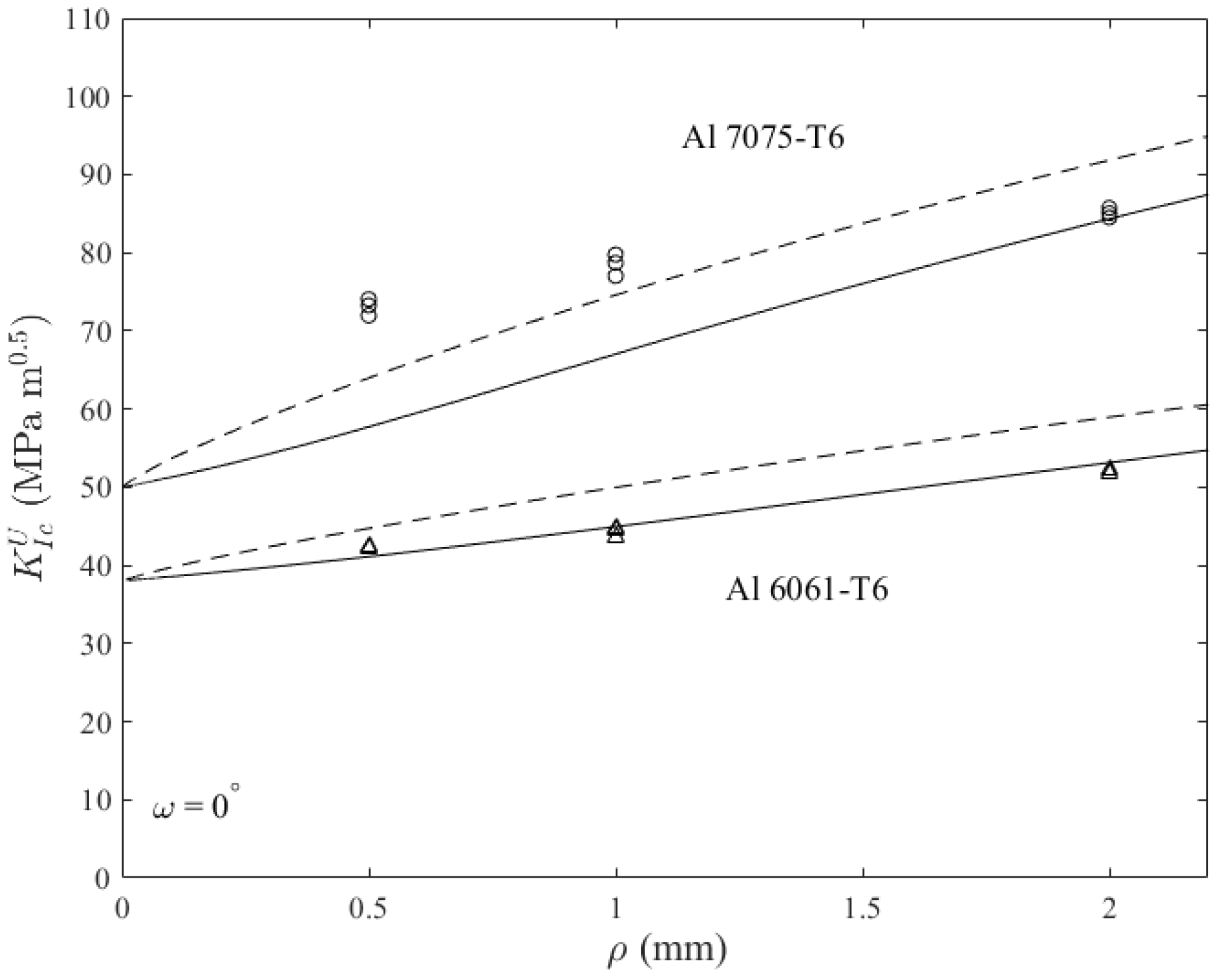 Metals 09 00602 g002