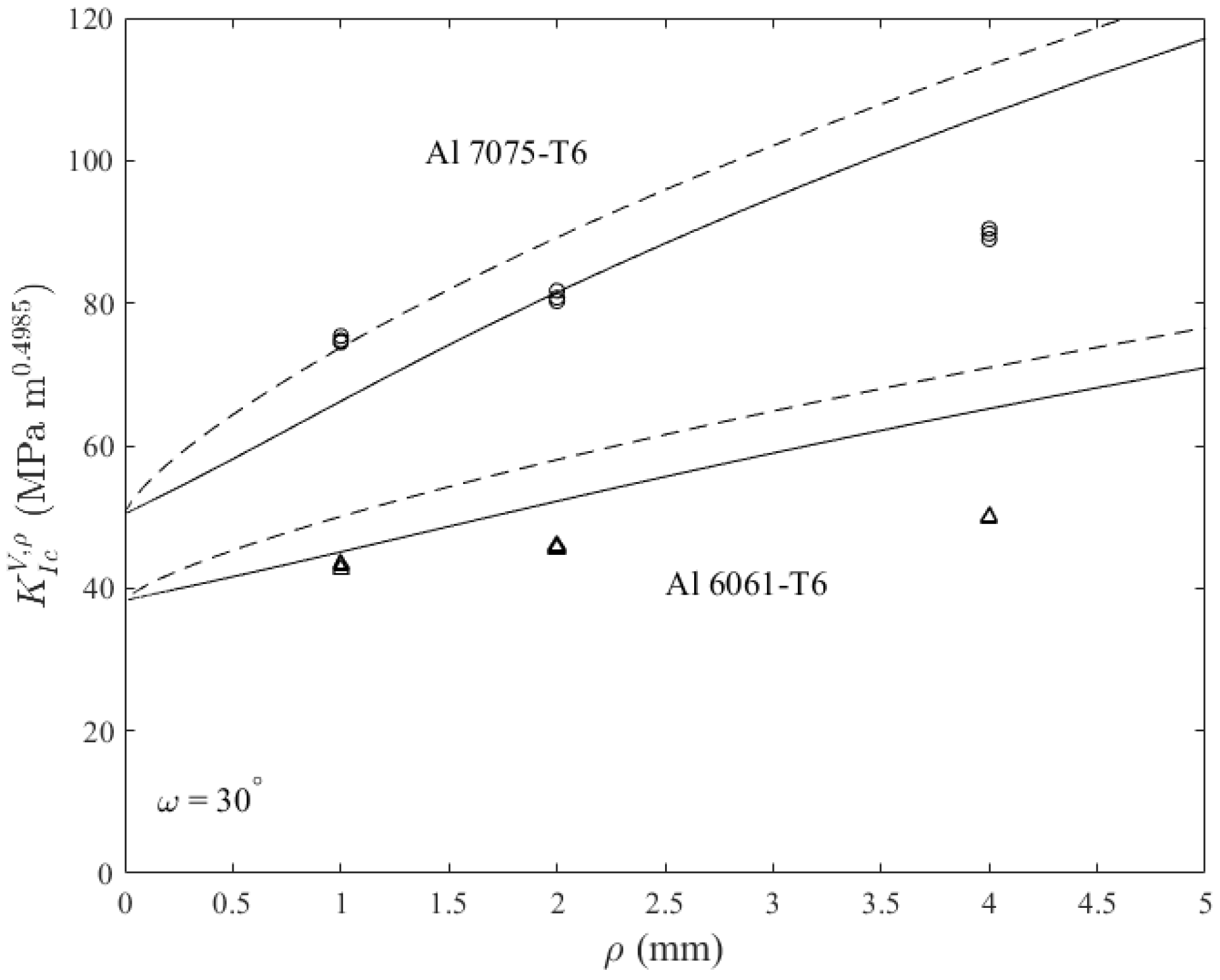 Metals 09 00602 g003