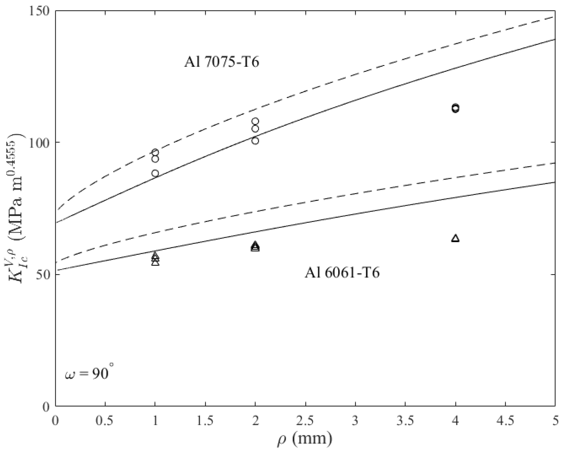Metals 09 00602 g005