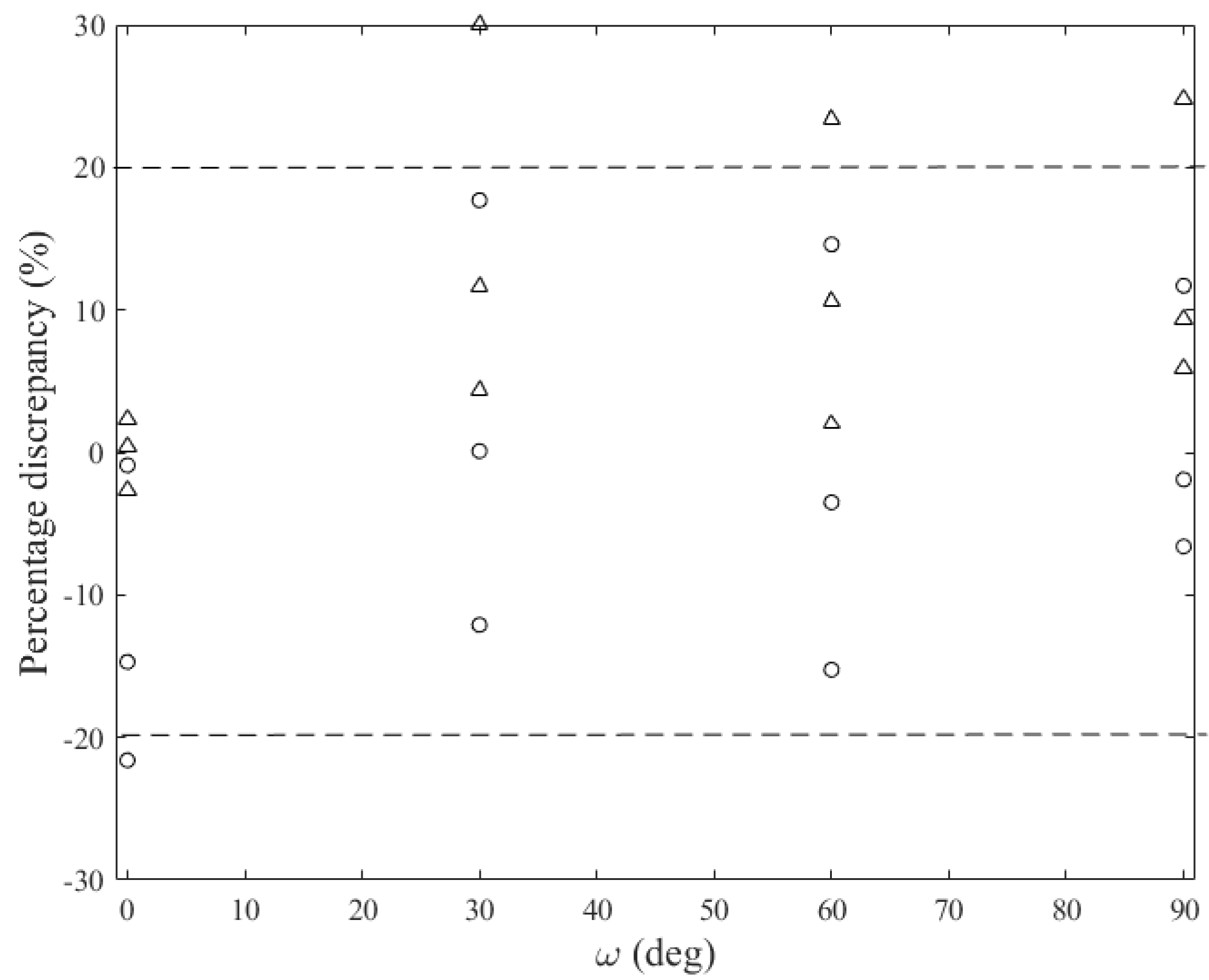 Metals 09 00602 g006