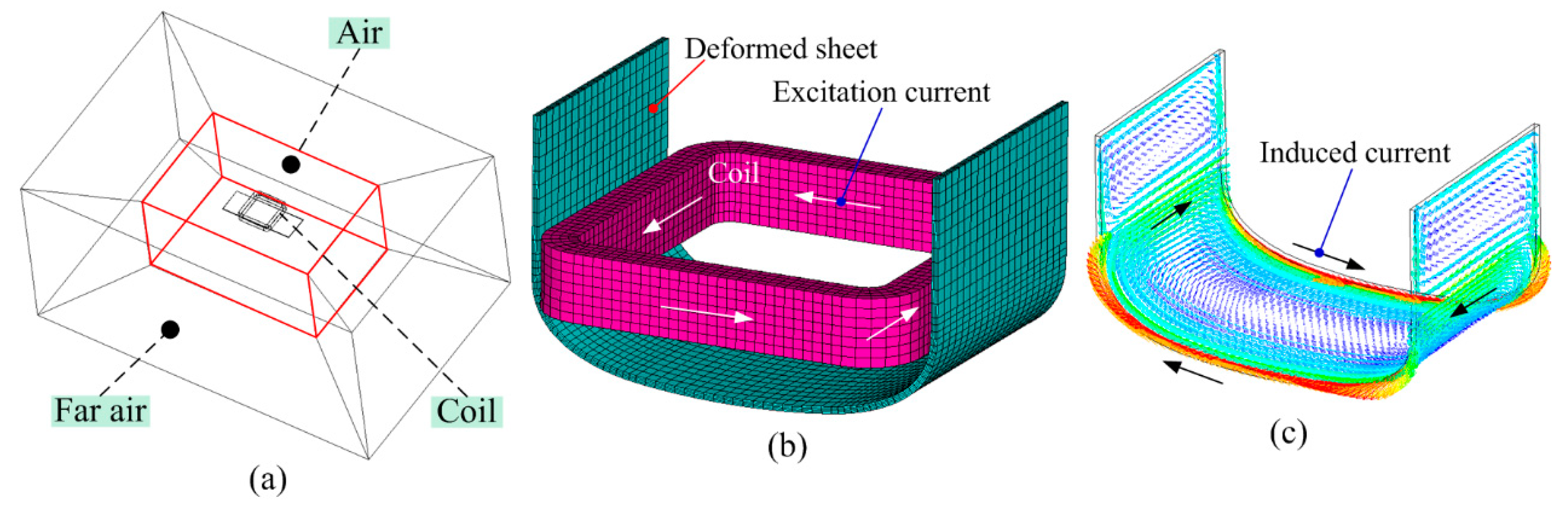 Metals 09 00603 g003