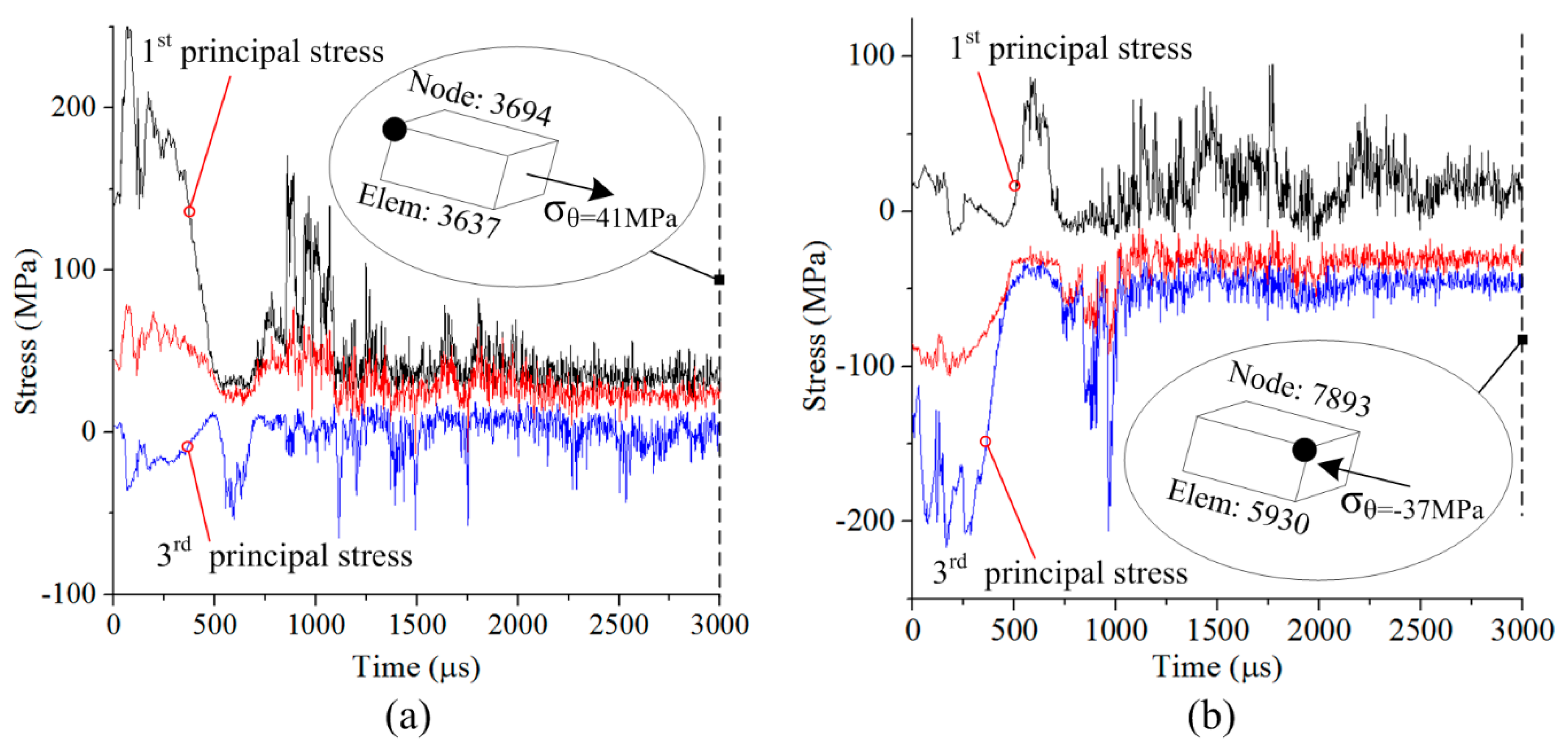 Metals 09 00603 g008