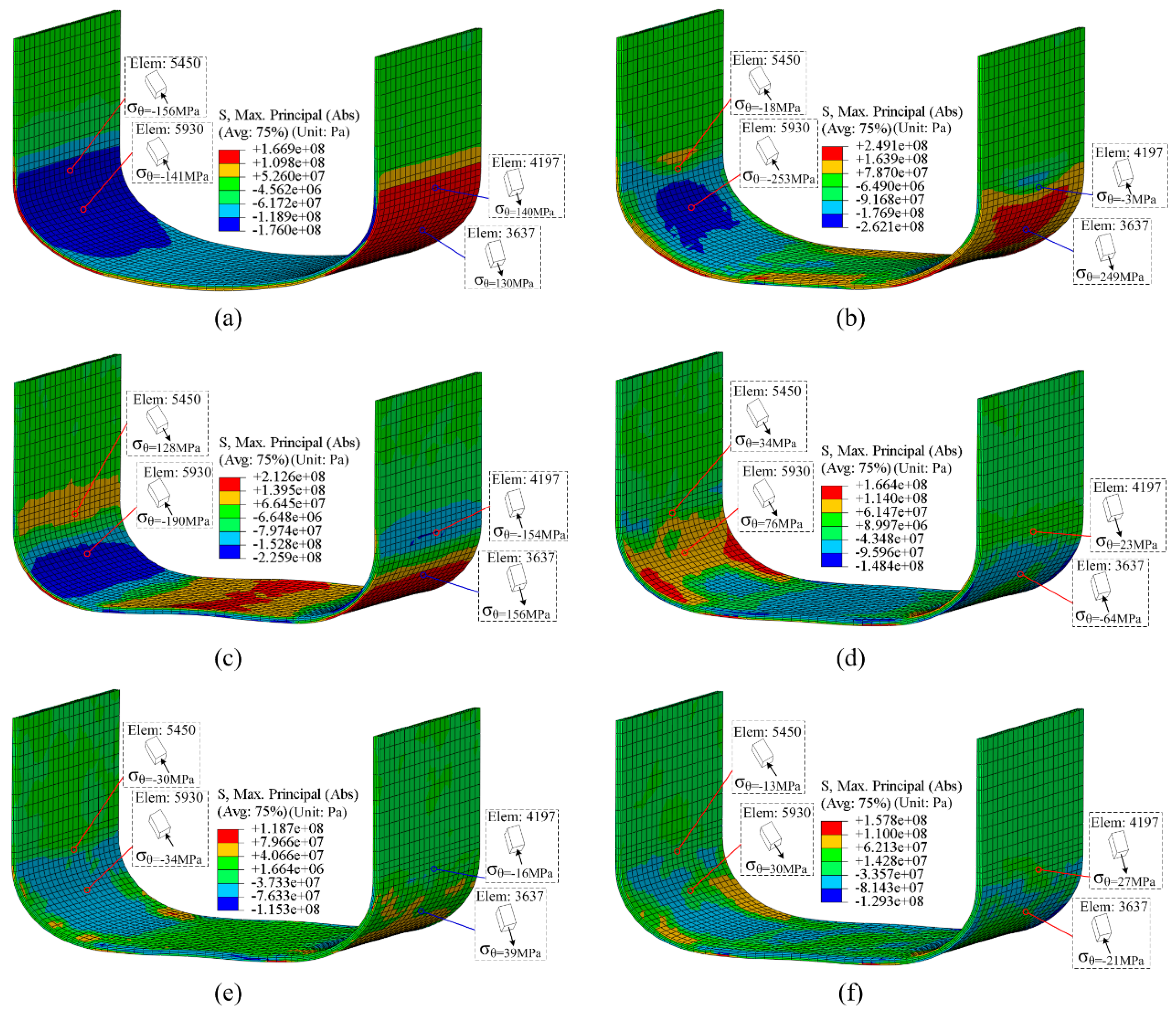 Metals 09 00603 g009