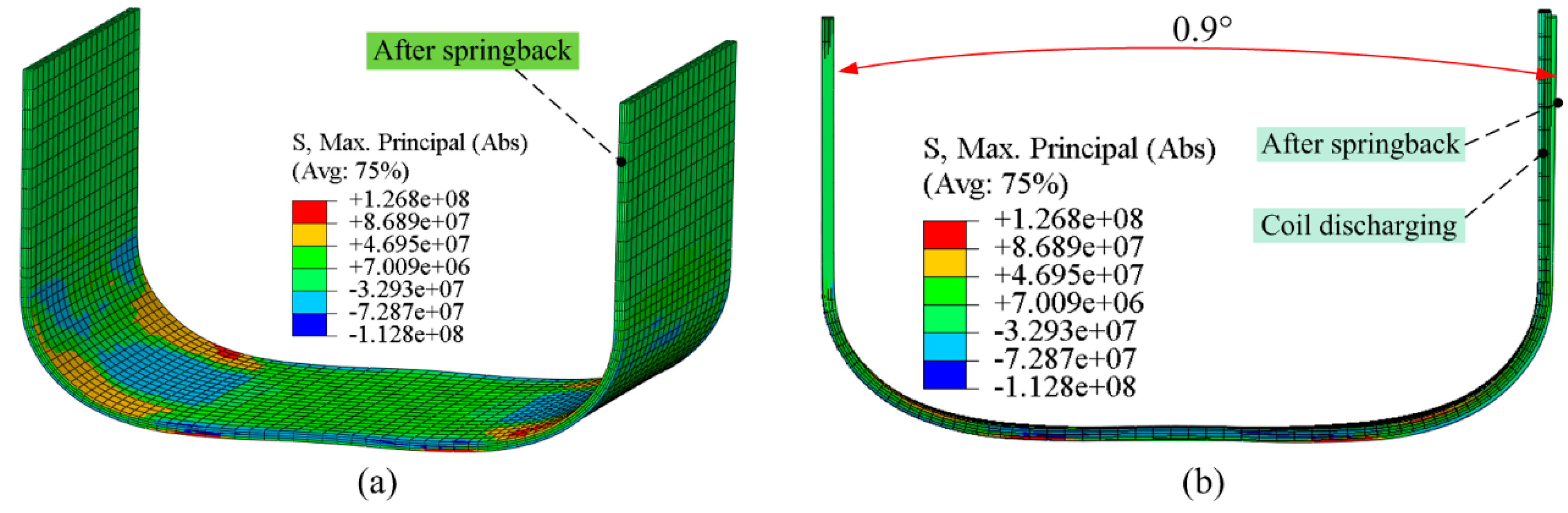 Metals 09 00603 g010