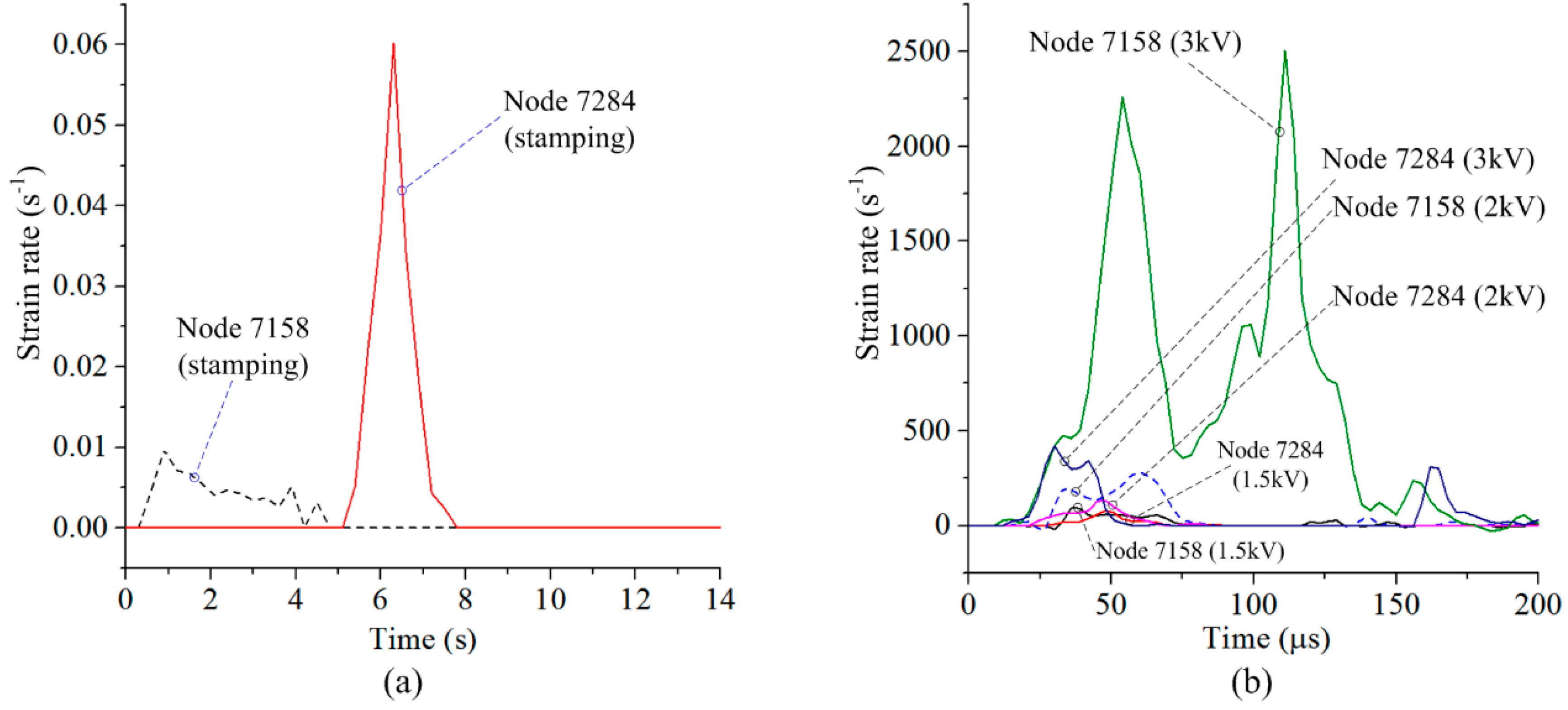 Metals 09 00603 g014