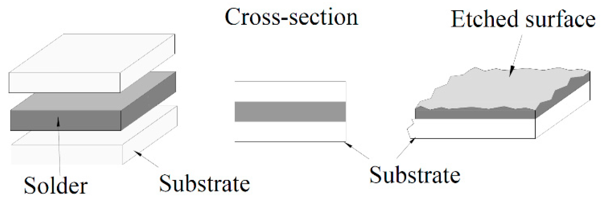 Metals 09 00604 g001