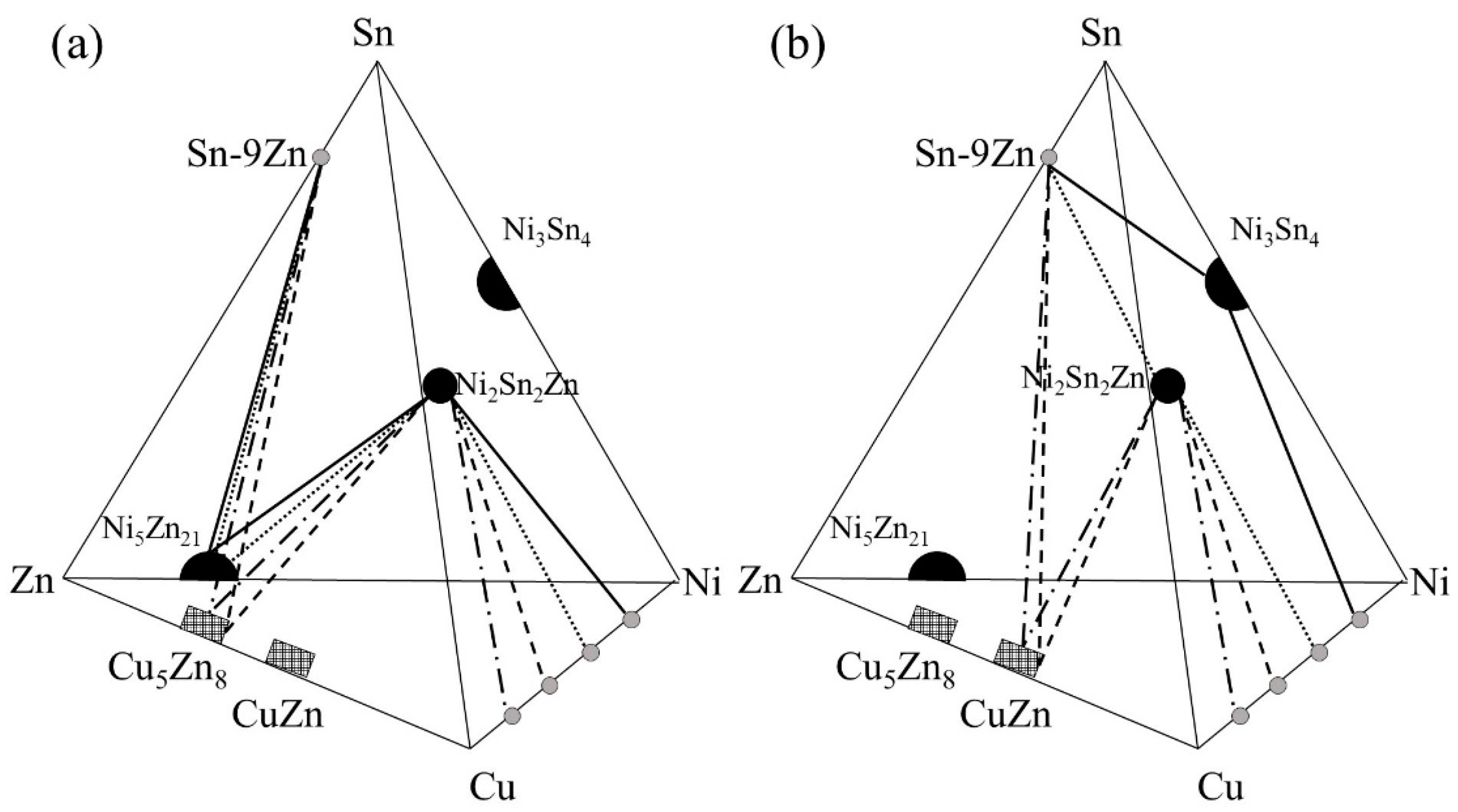 Metals 09 00604 g010