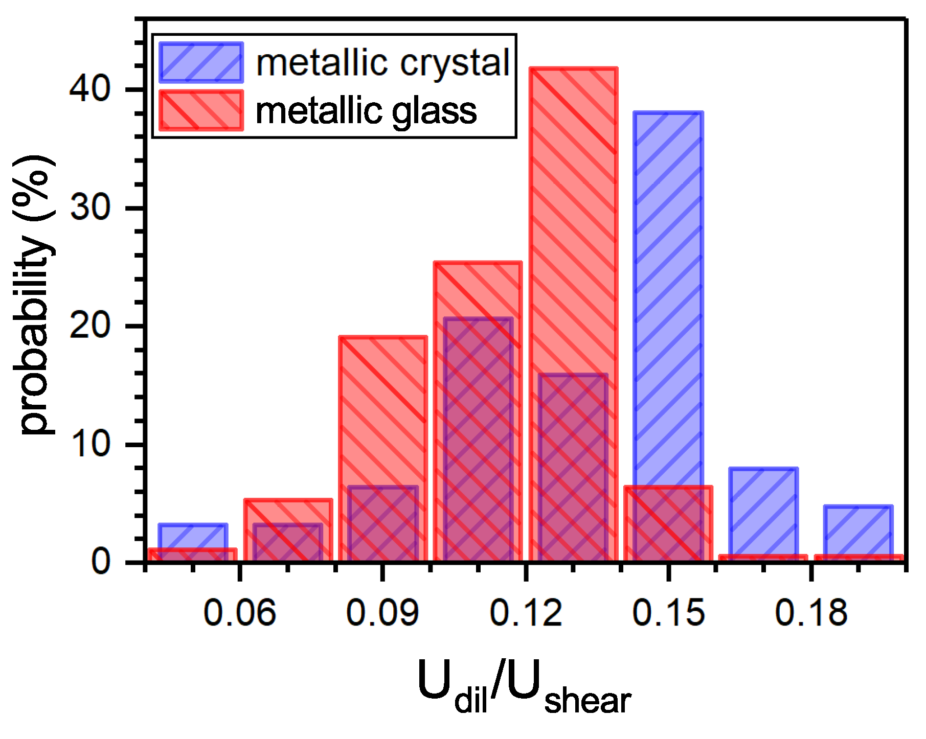 Metals 09 00605 g002