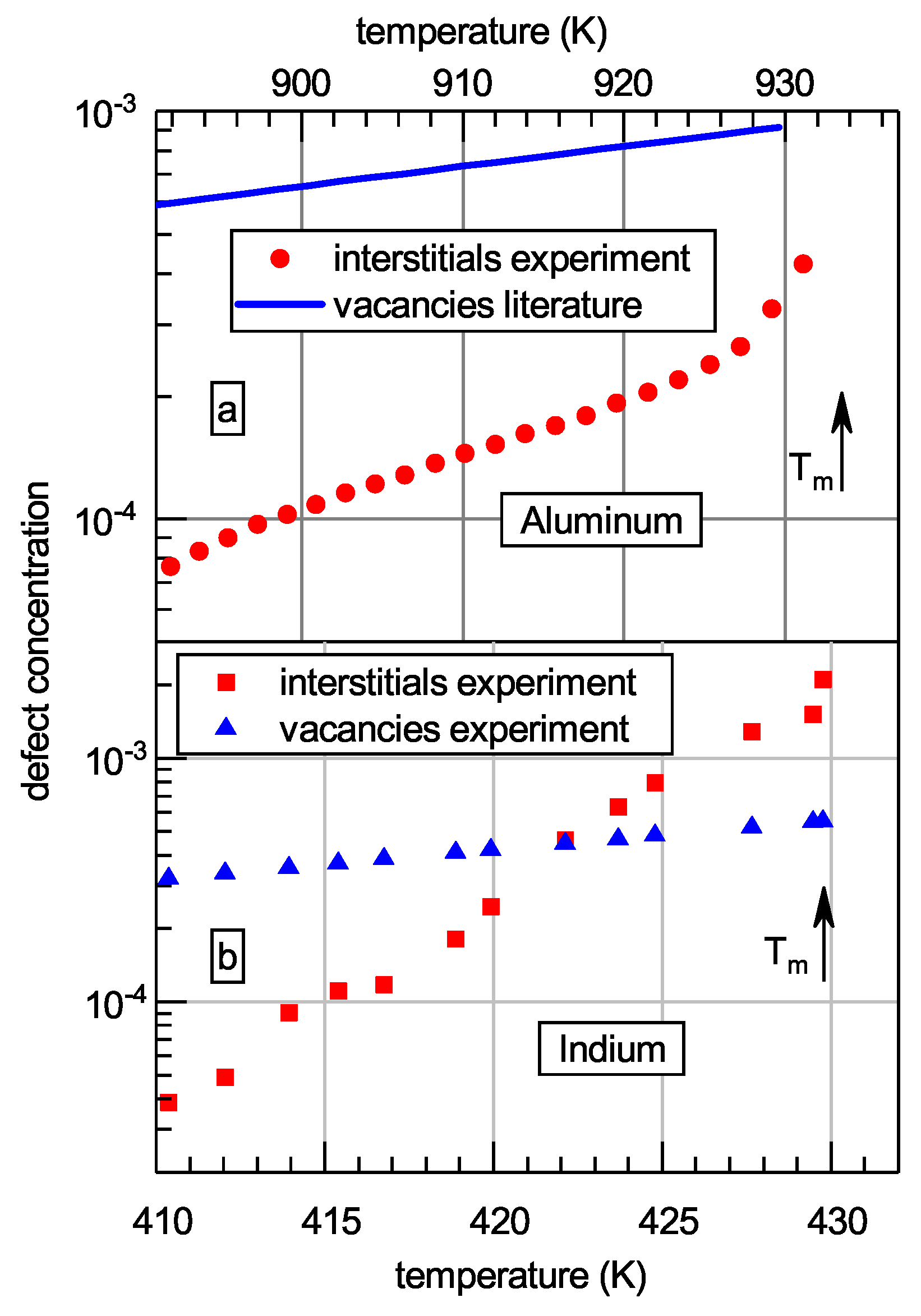 Metals 09 00605 g003