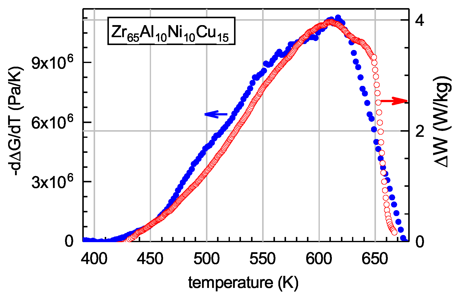 Metals 09 00605 g004
