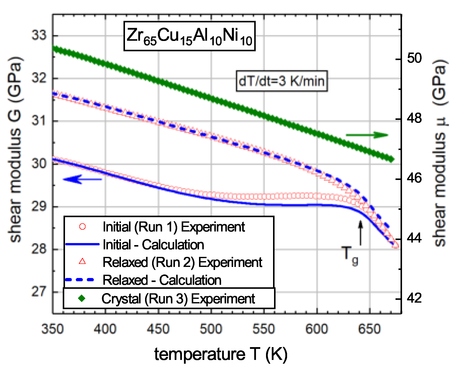 Metals 09 00605 g005