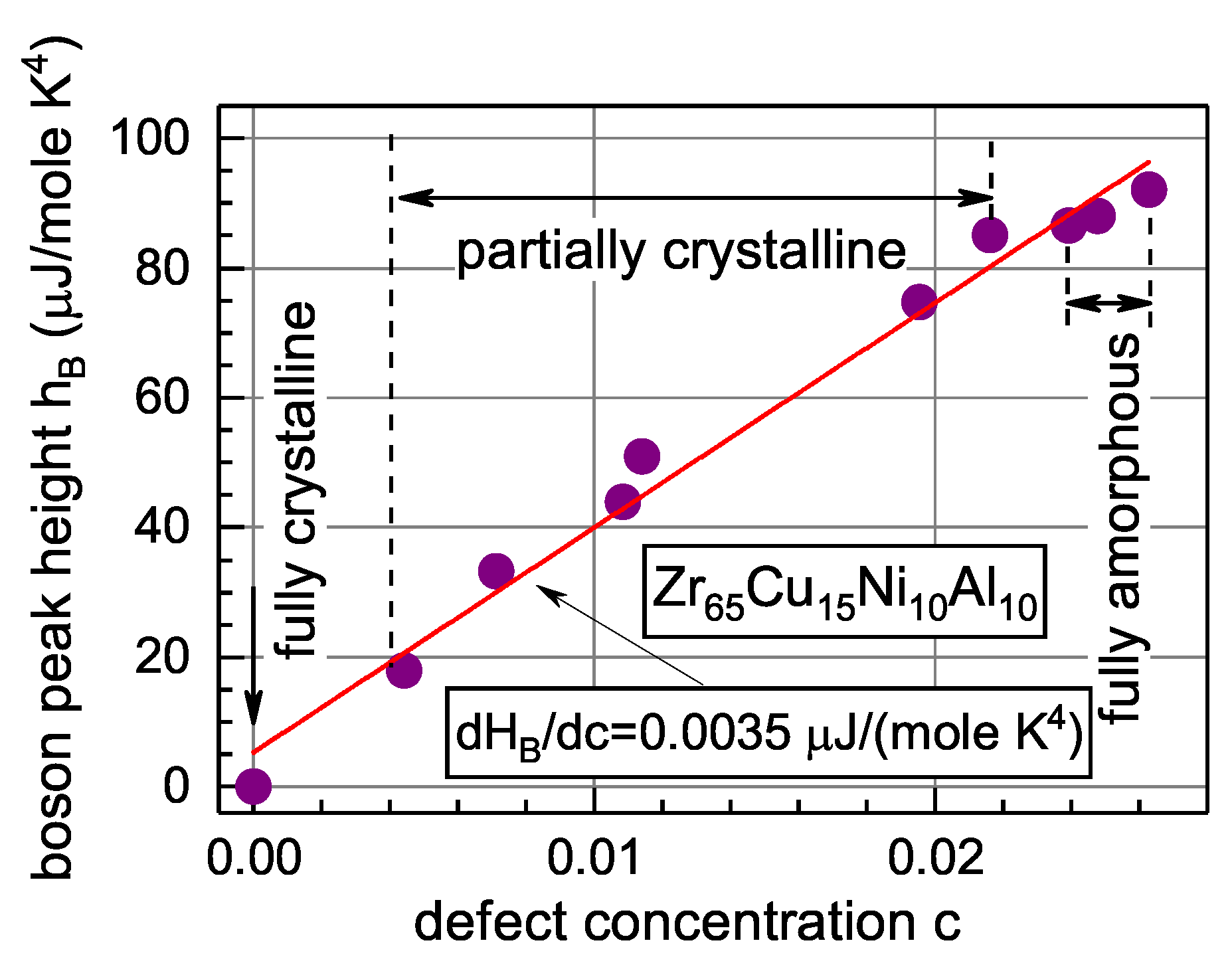 Metals 09 00605 g009