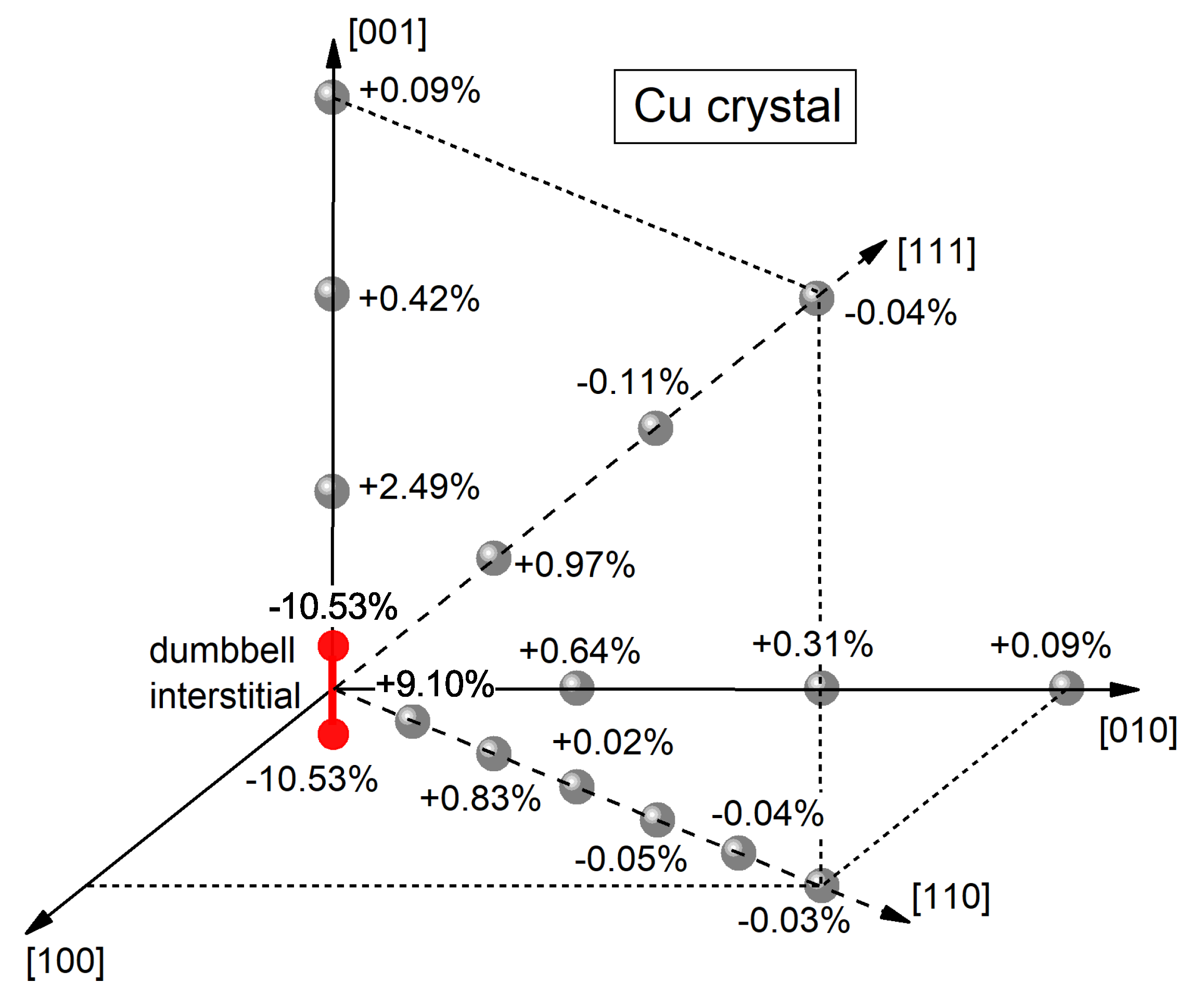 Metals 09 00605 g012