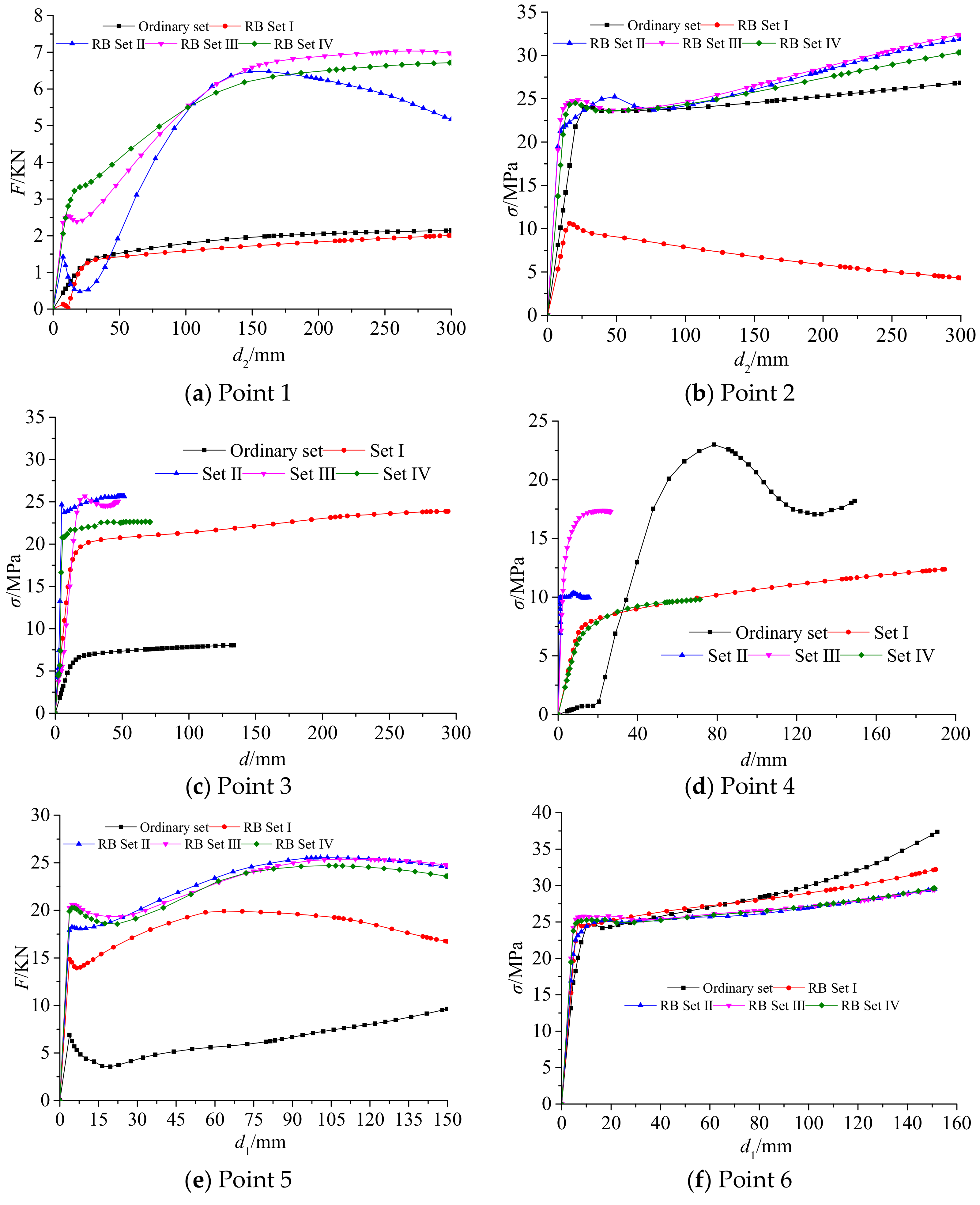 Metals 09 00606 g019a