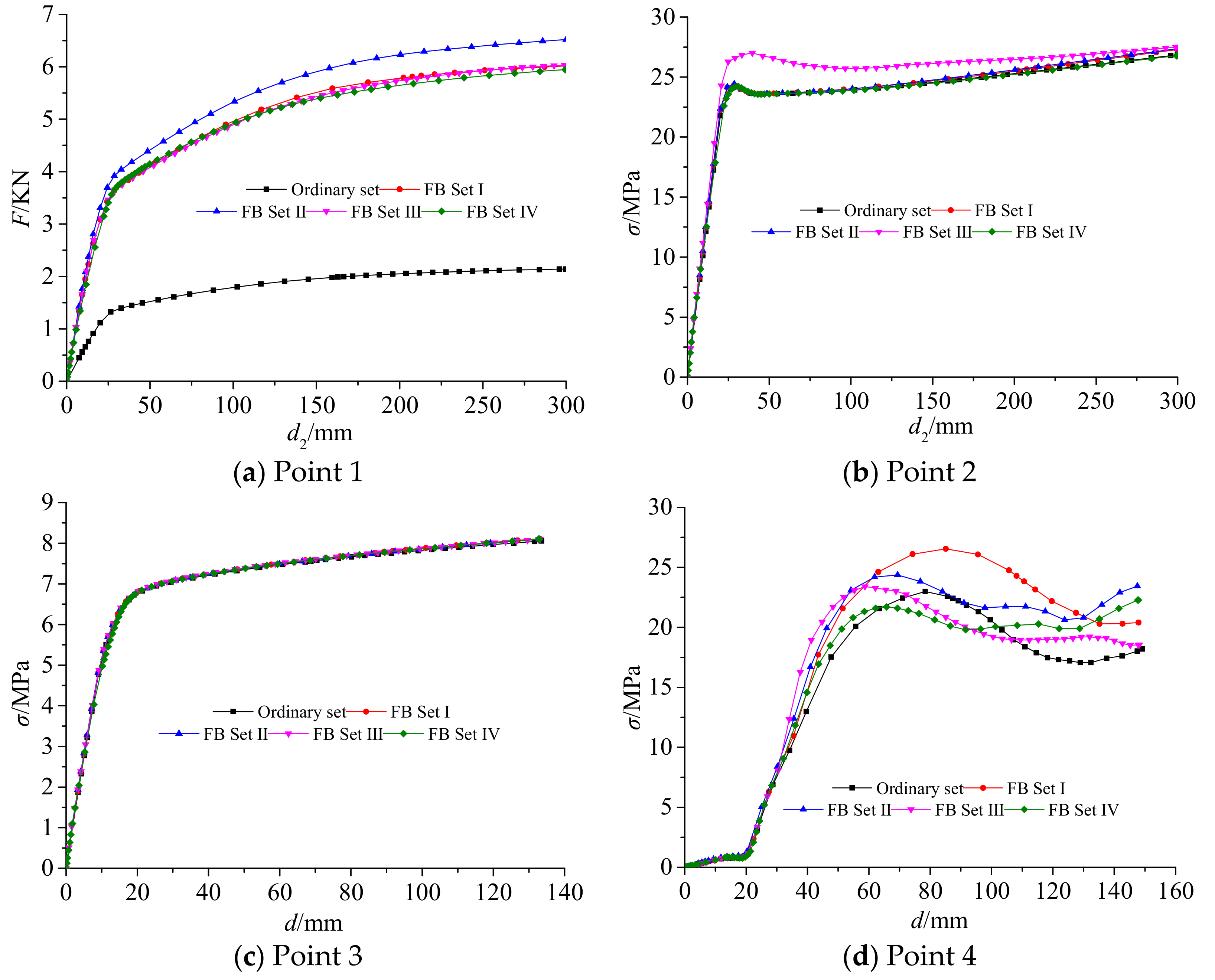 Metals 09 00606 g020a