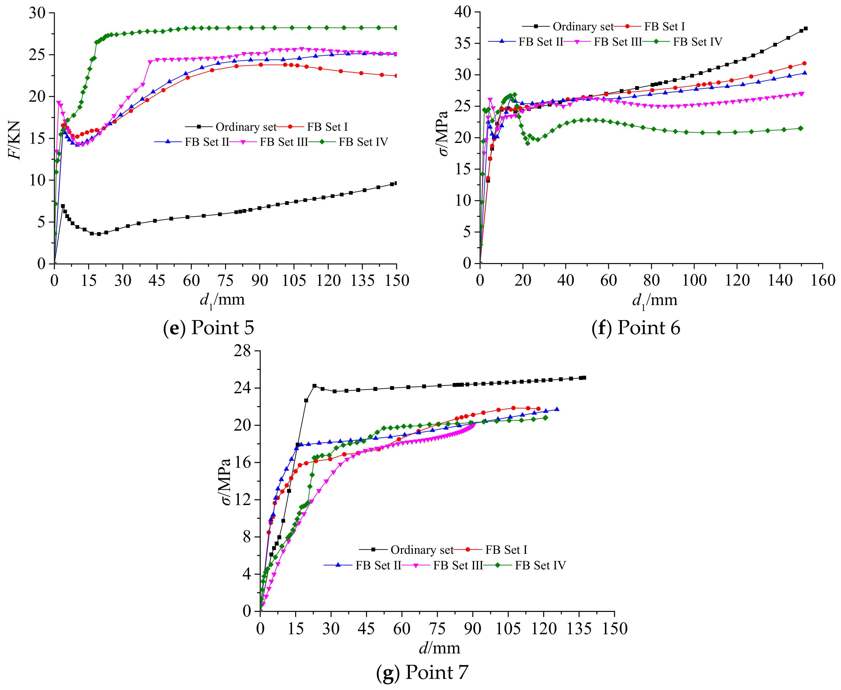 Metals 09 00606 g020b