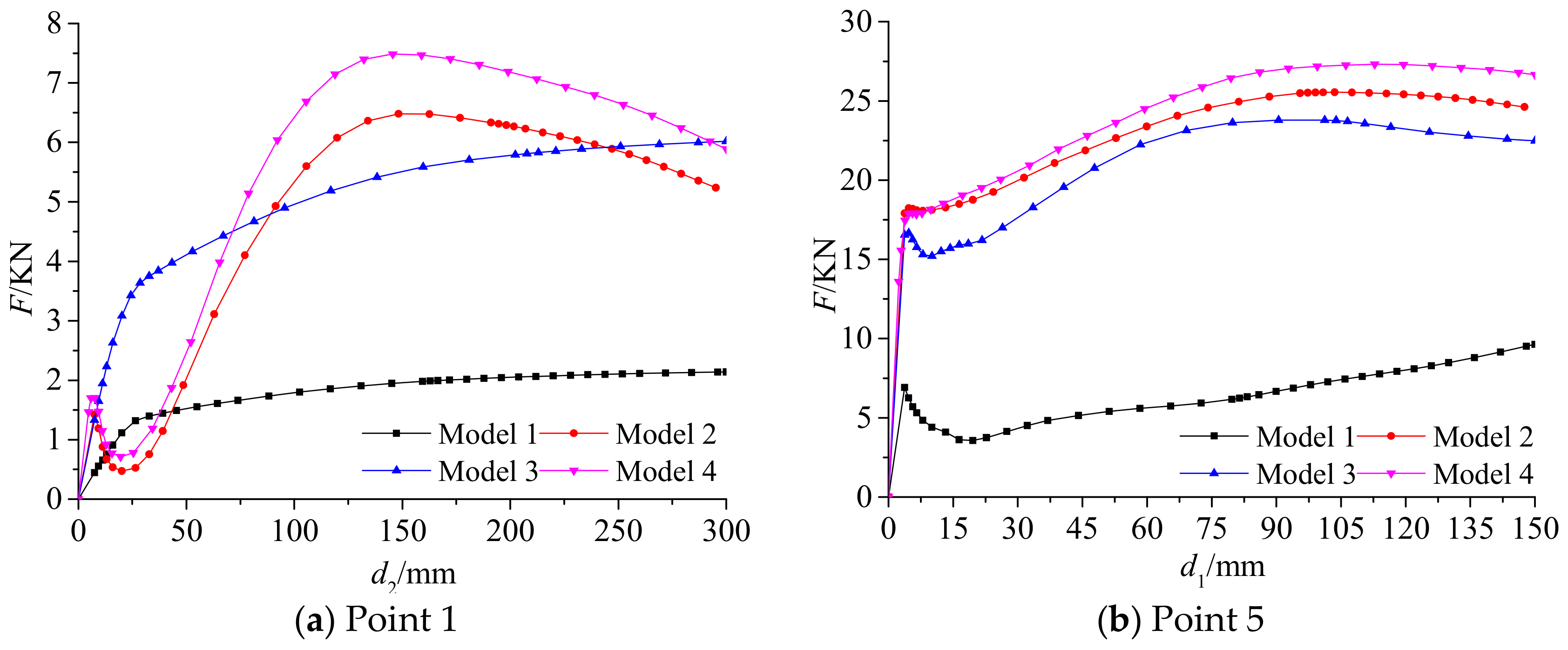 Metals 09 00606 g023