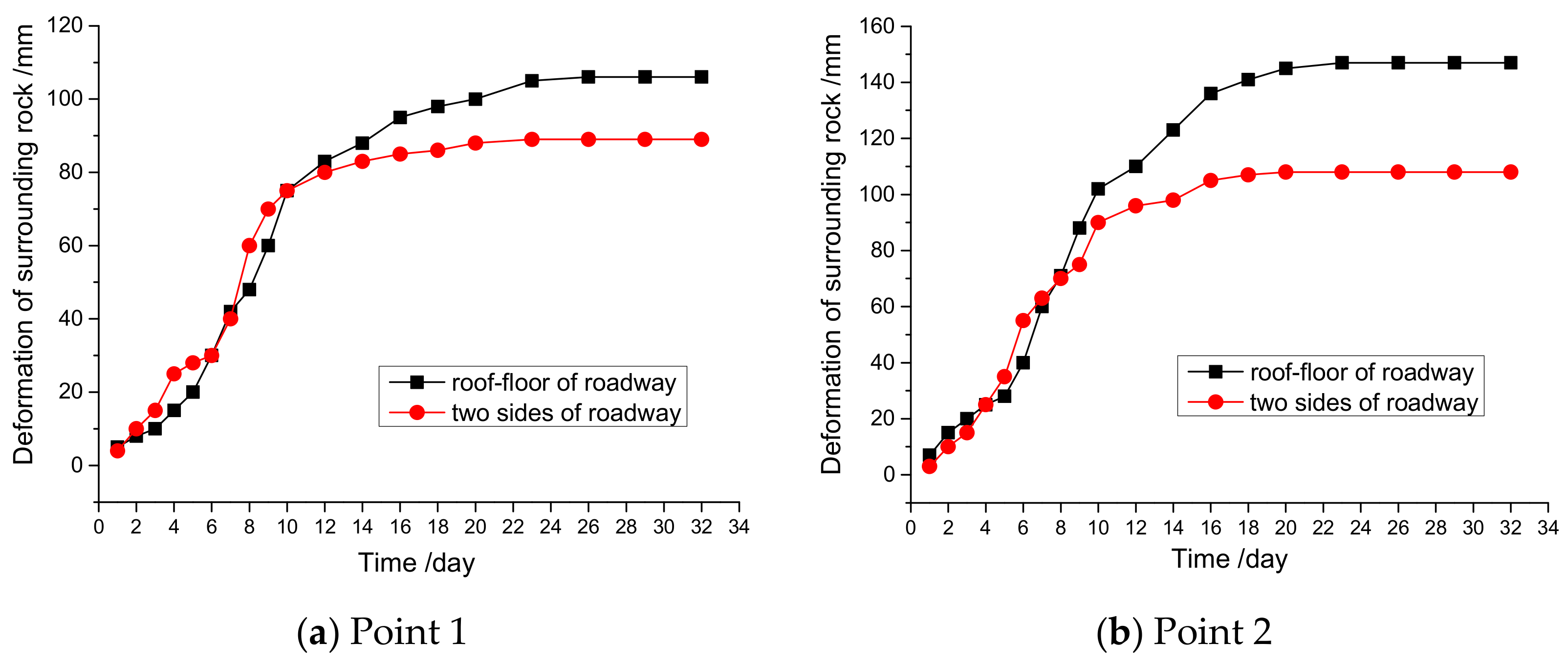 Metals 09 00606 g025