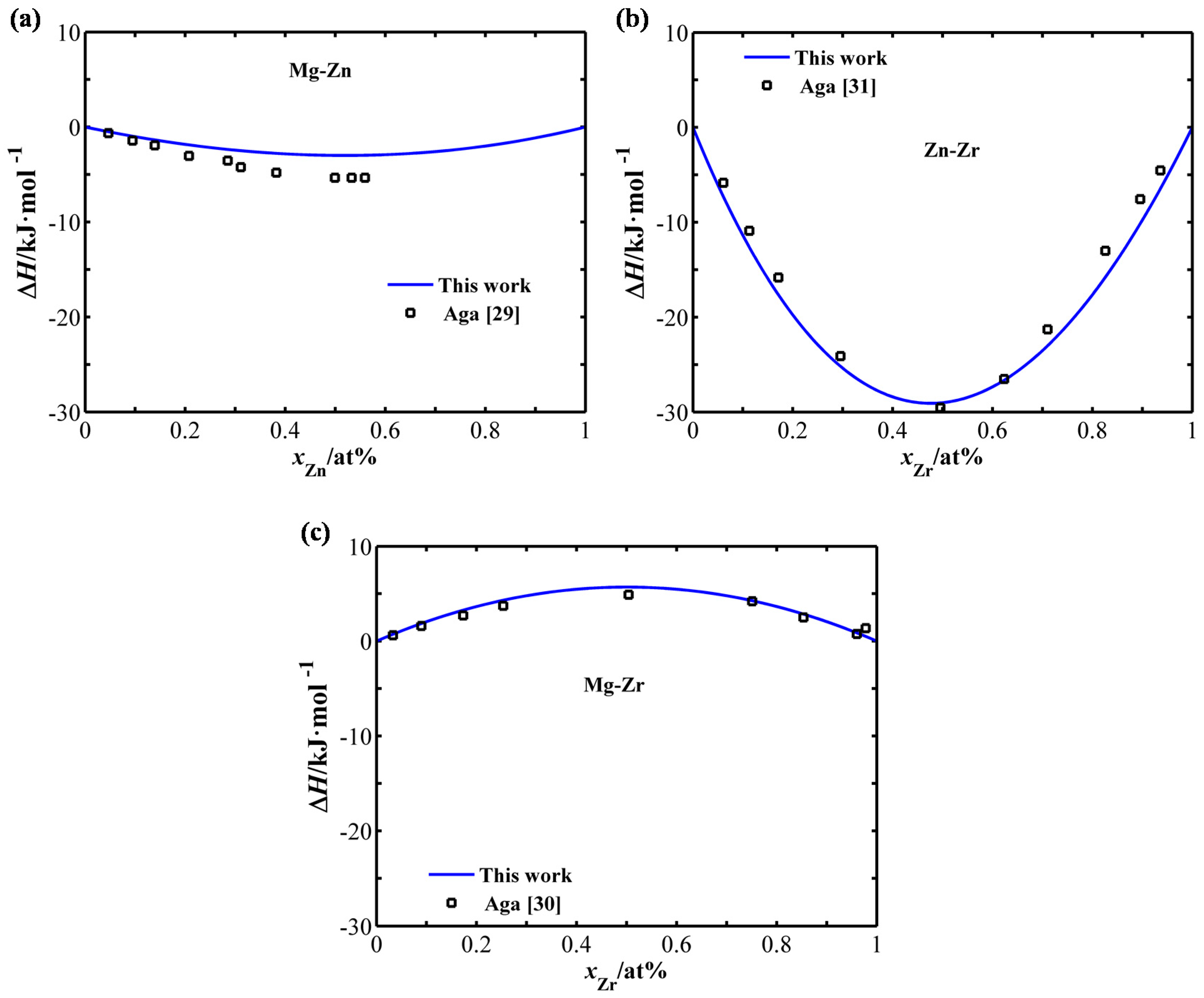 Metals 09 00607 g001