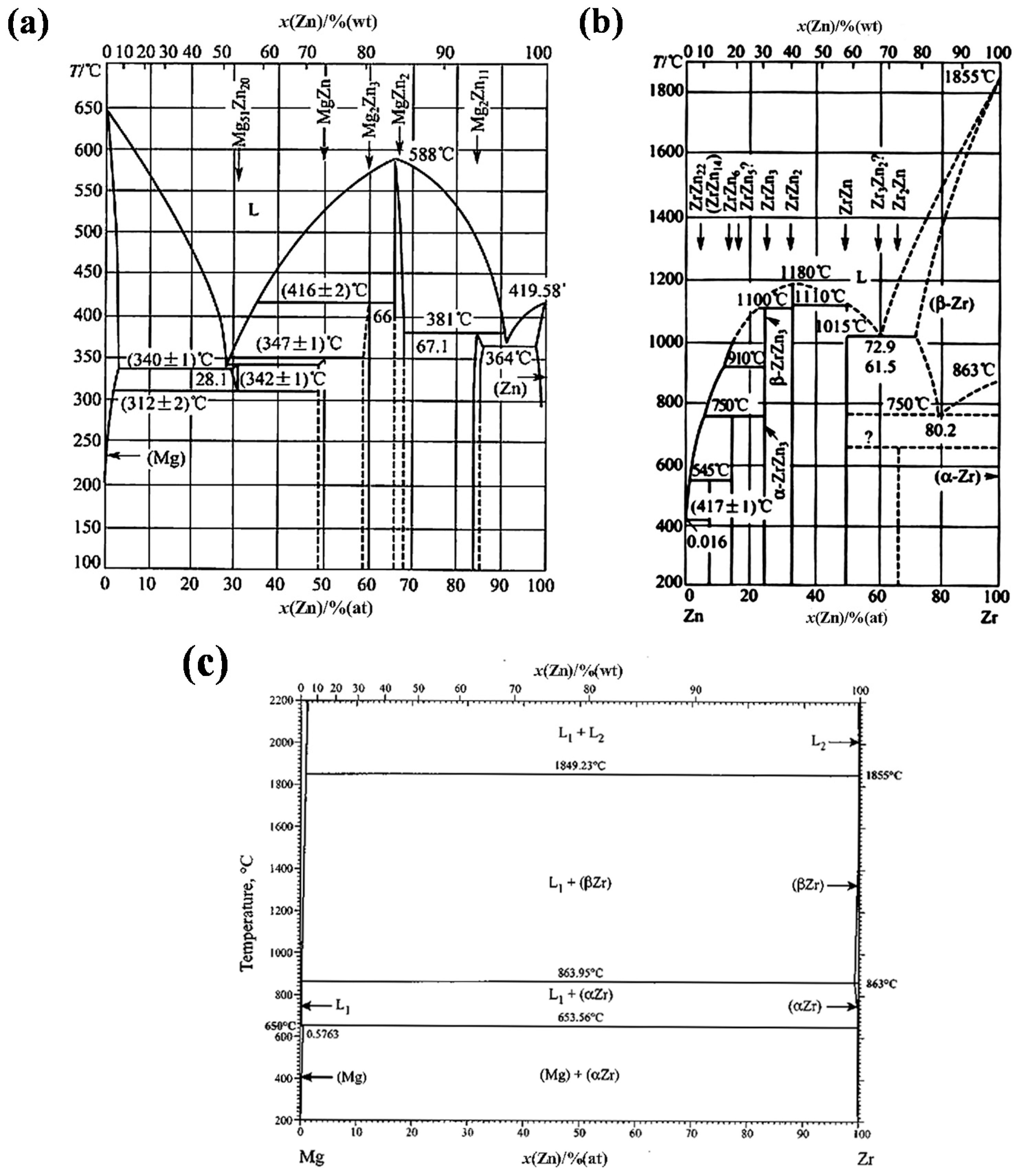 Metals 09 00607 g002