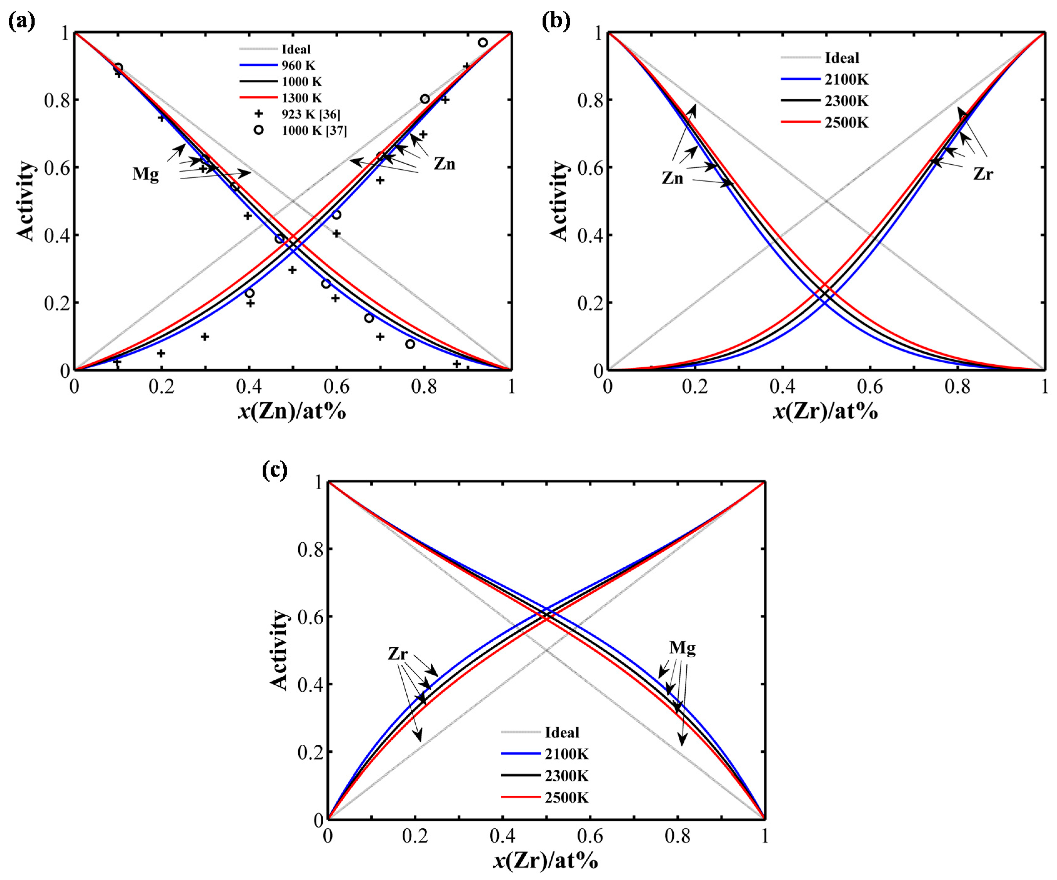 Metals 09 00607 g003