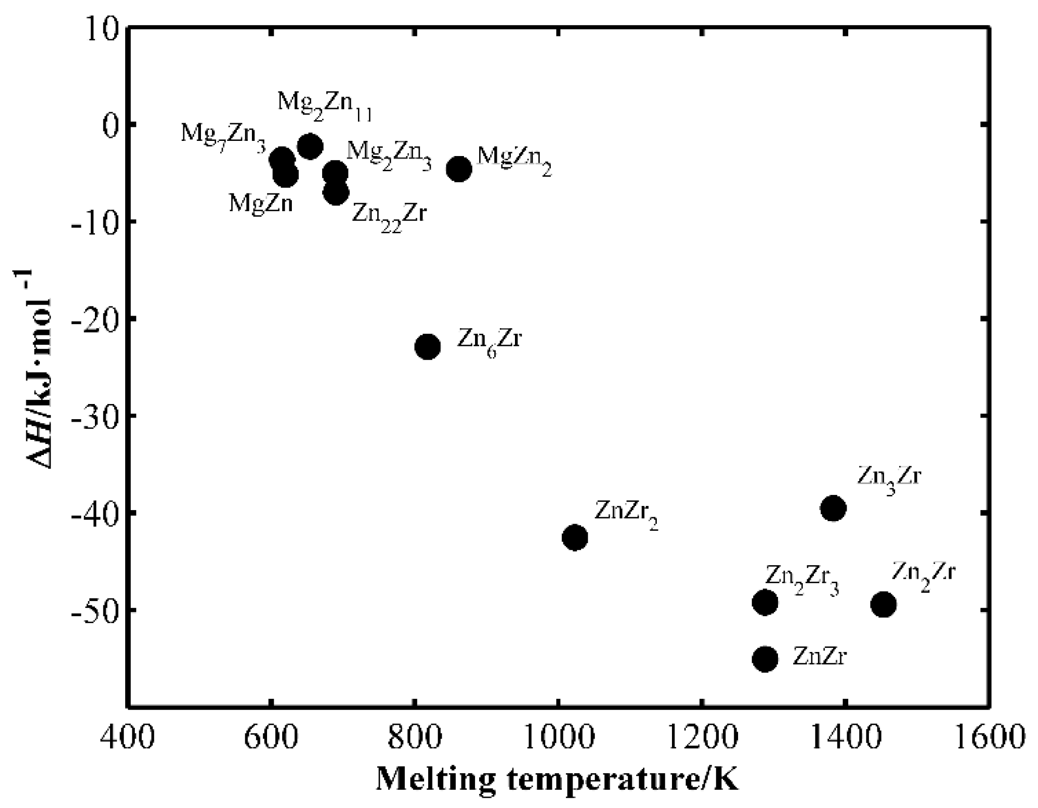 Metals 09 00607 g004