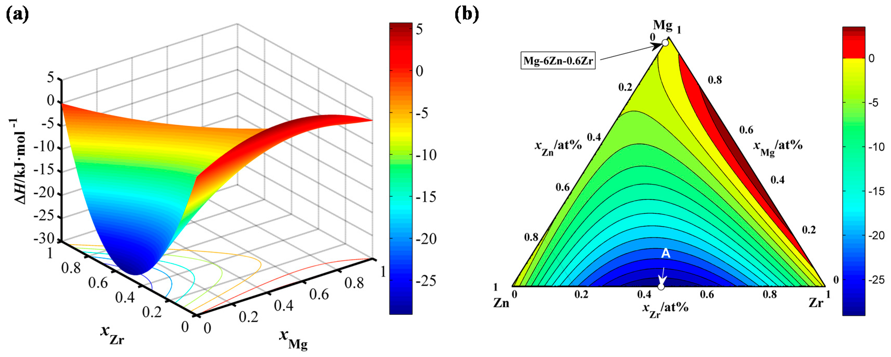 Metals 09 00607 g005