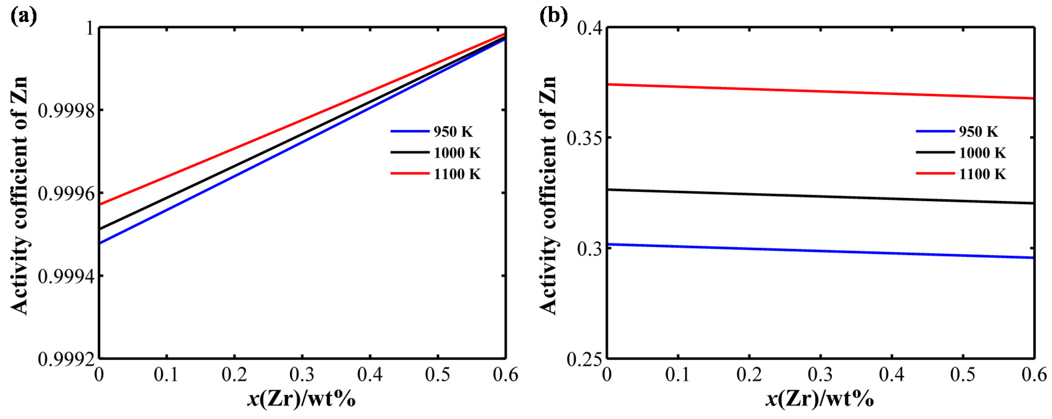Metals 09 00607 g006