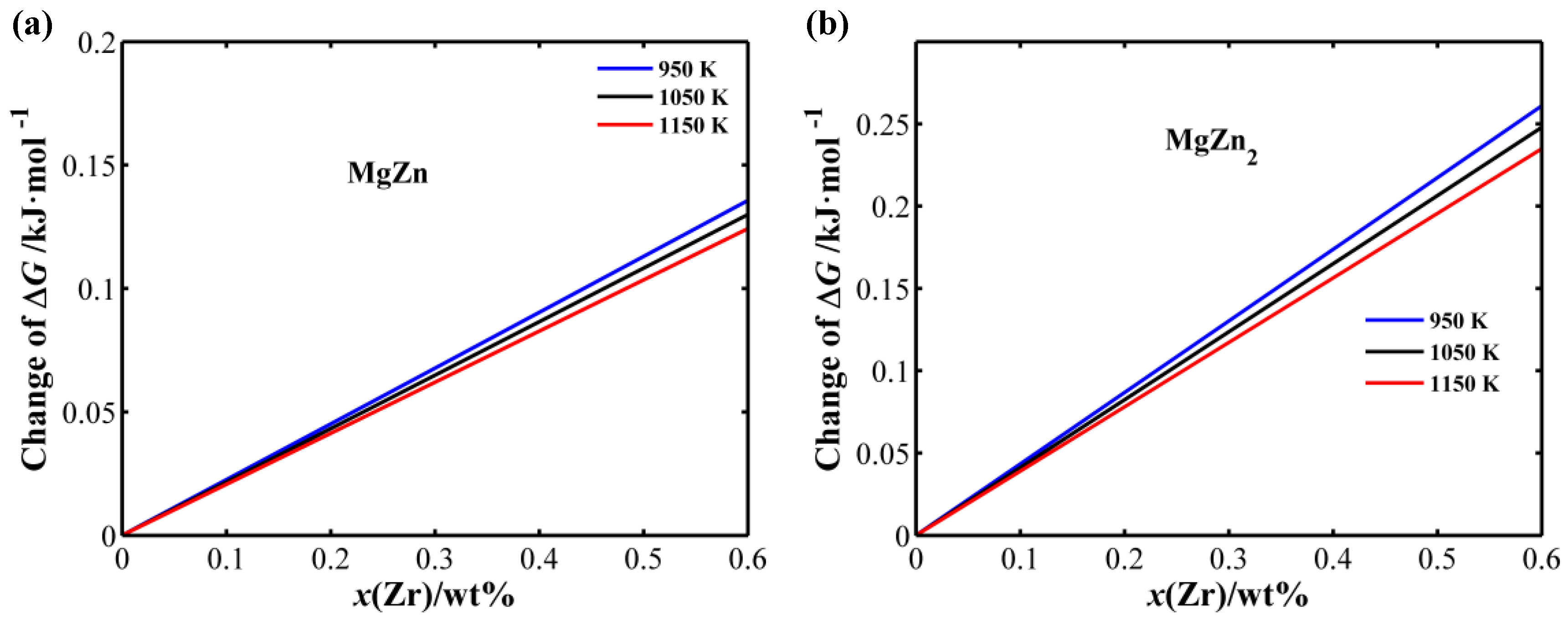 Metals 09 00607 g007a