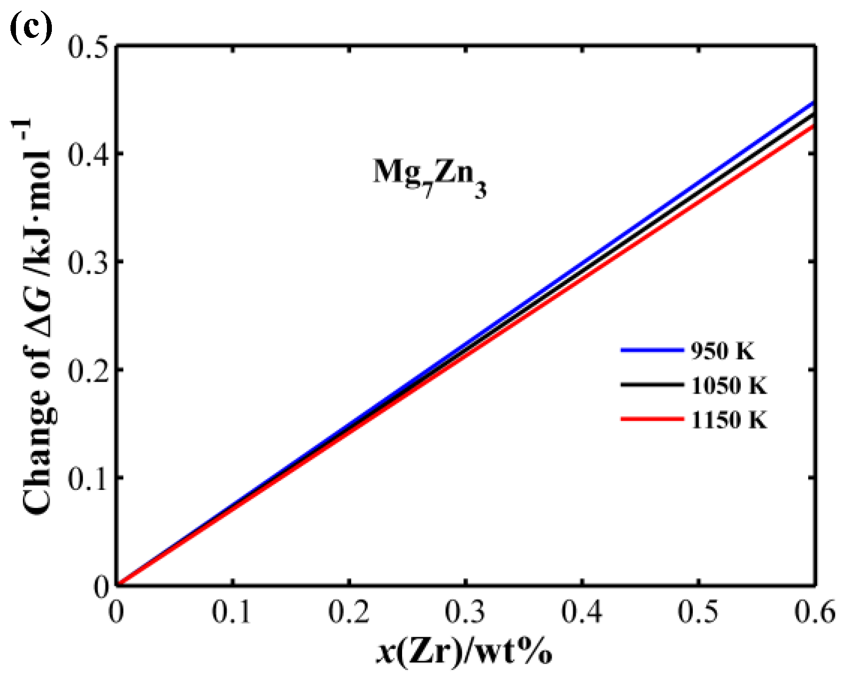 Metals 09 00607 g007b