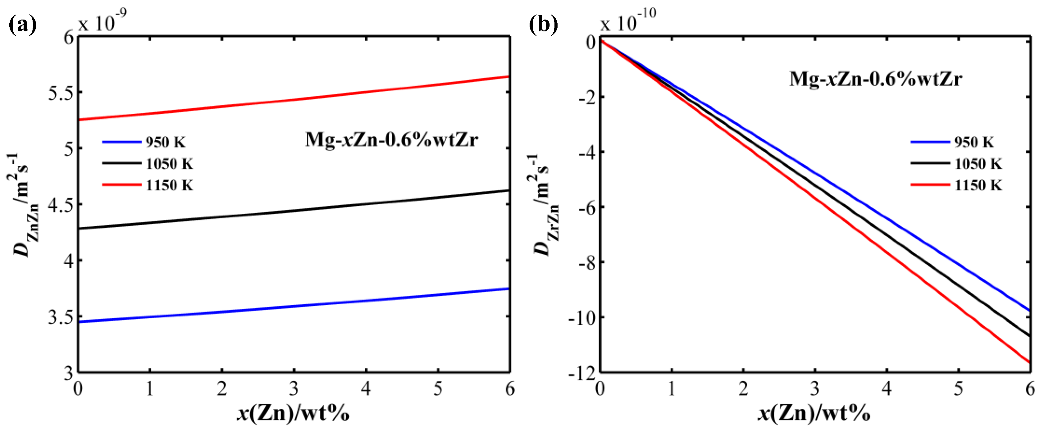 Metals 09 00607 g008
