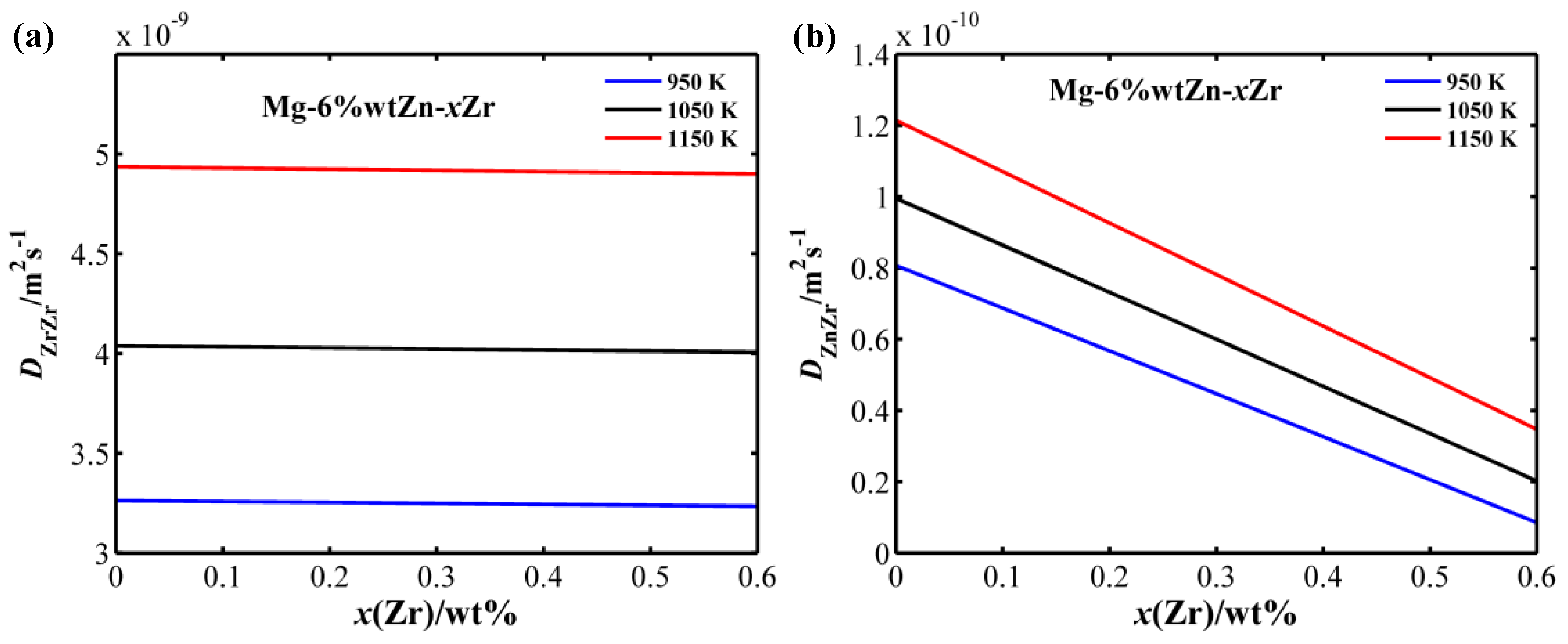 Metals 09 00607 g009
