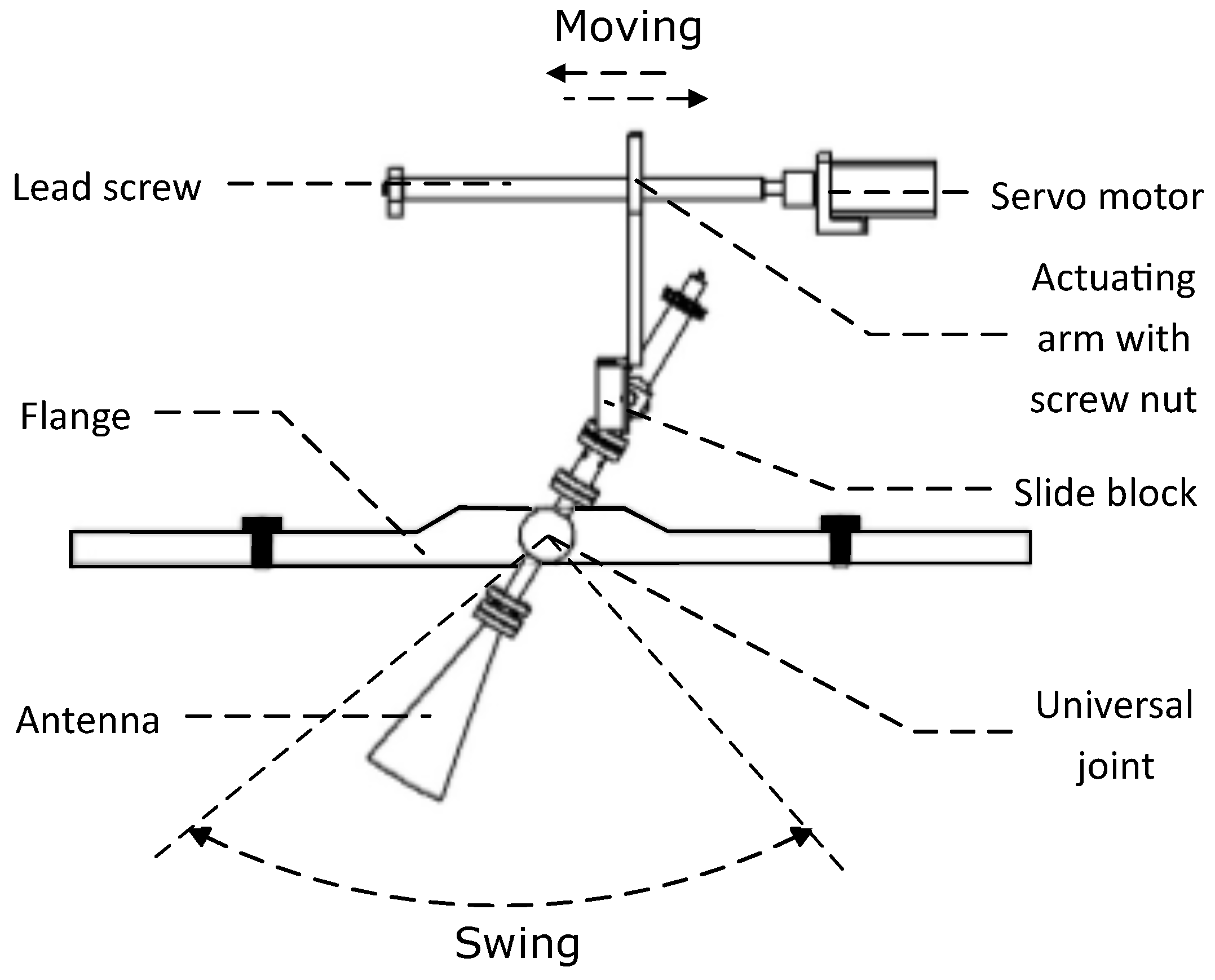 Metals 09 00609 g002