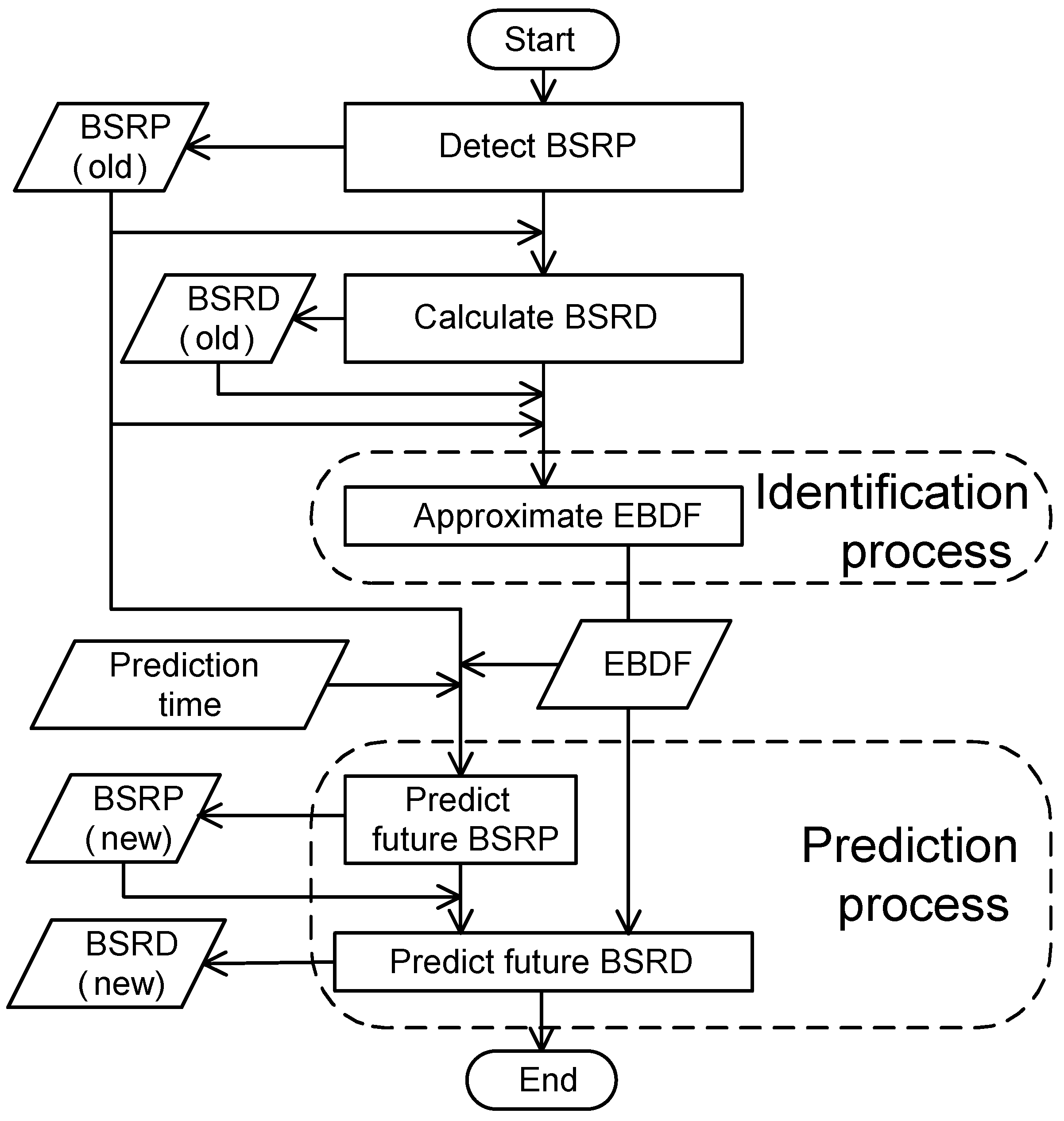 Metals 09 00609 g005