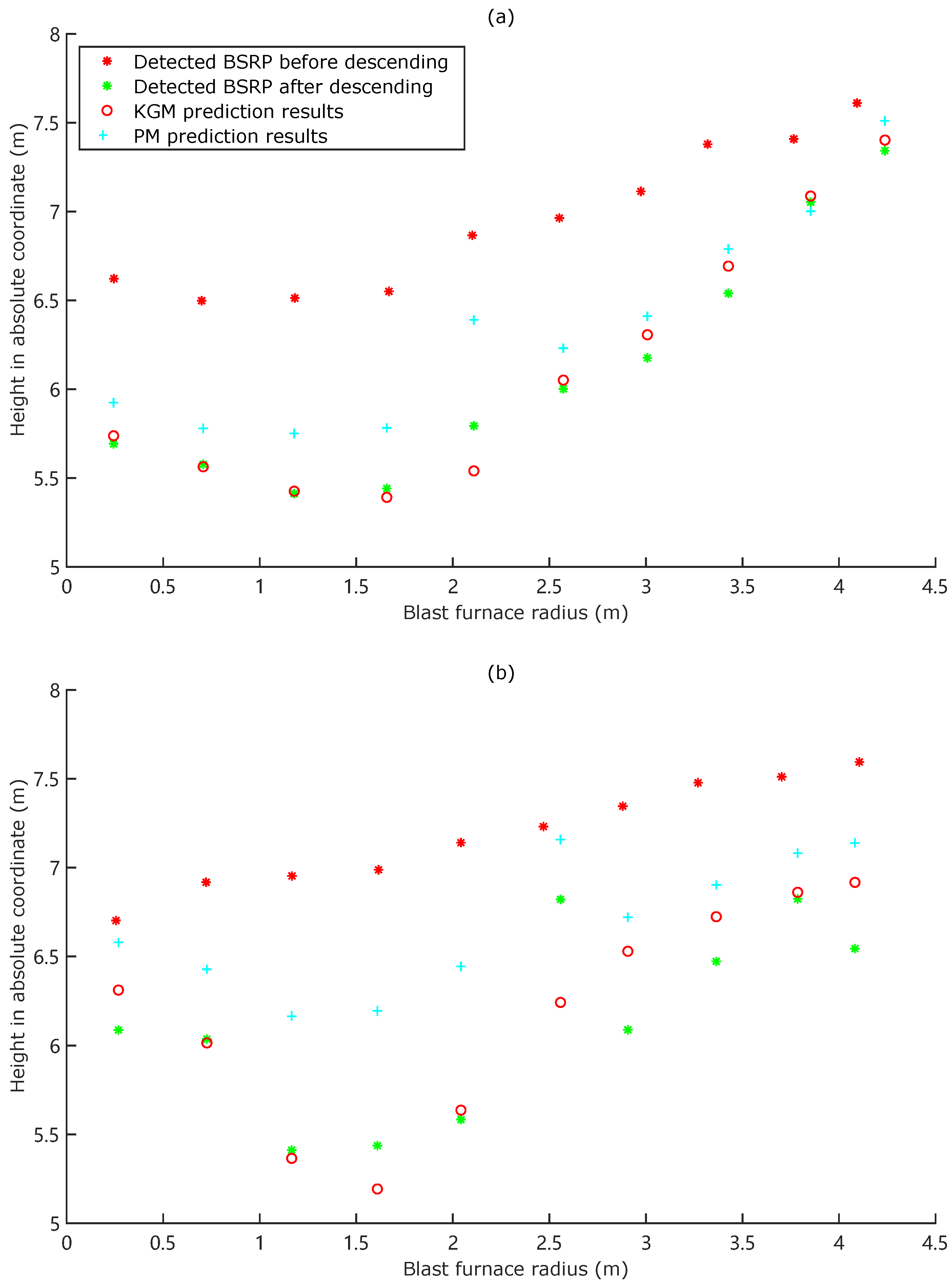 Metals 09 00609 g009