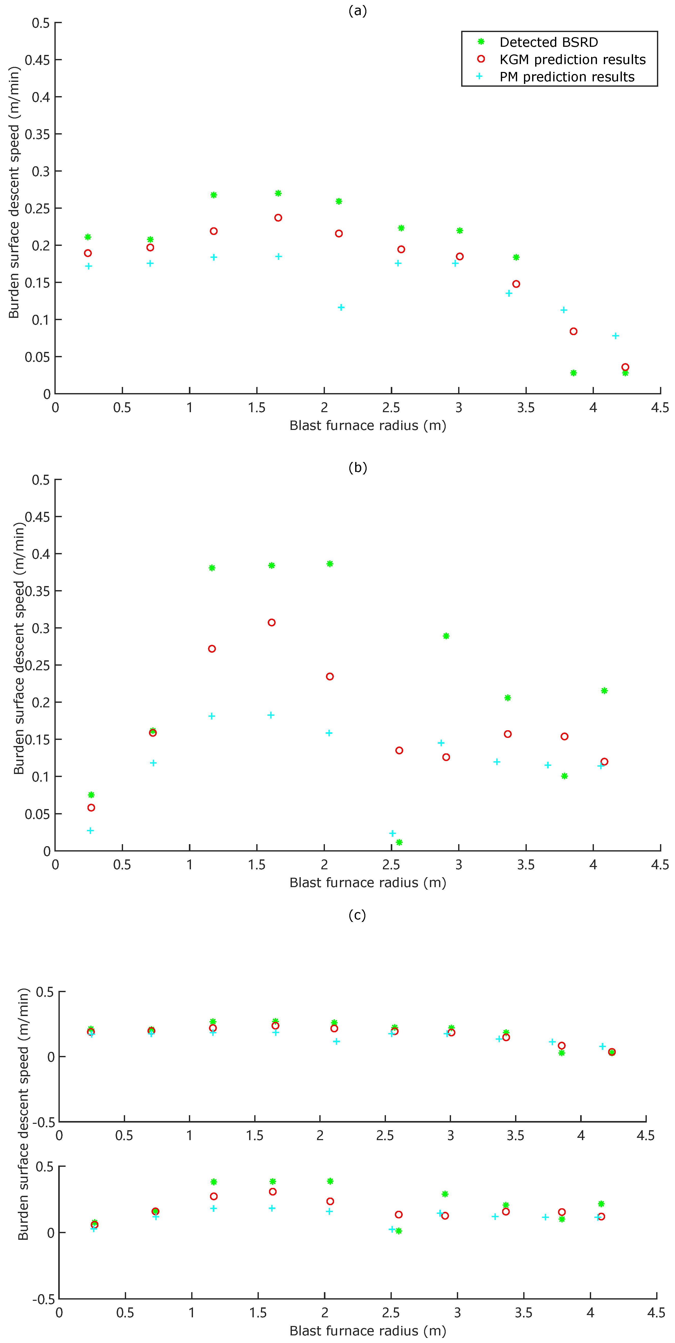 Metals 09 00609 g010