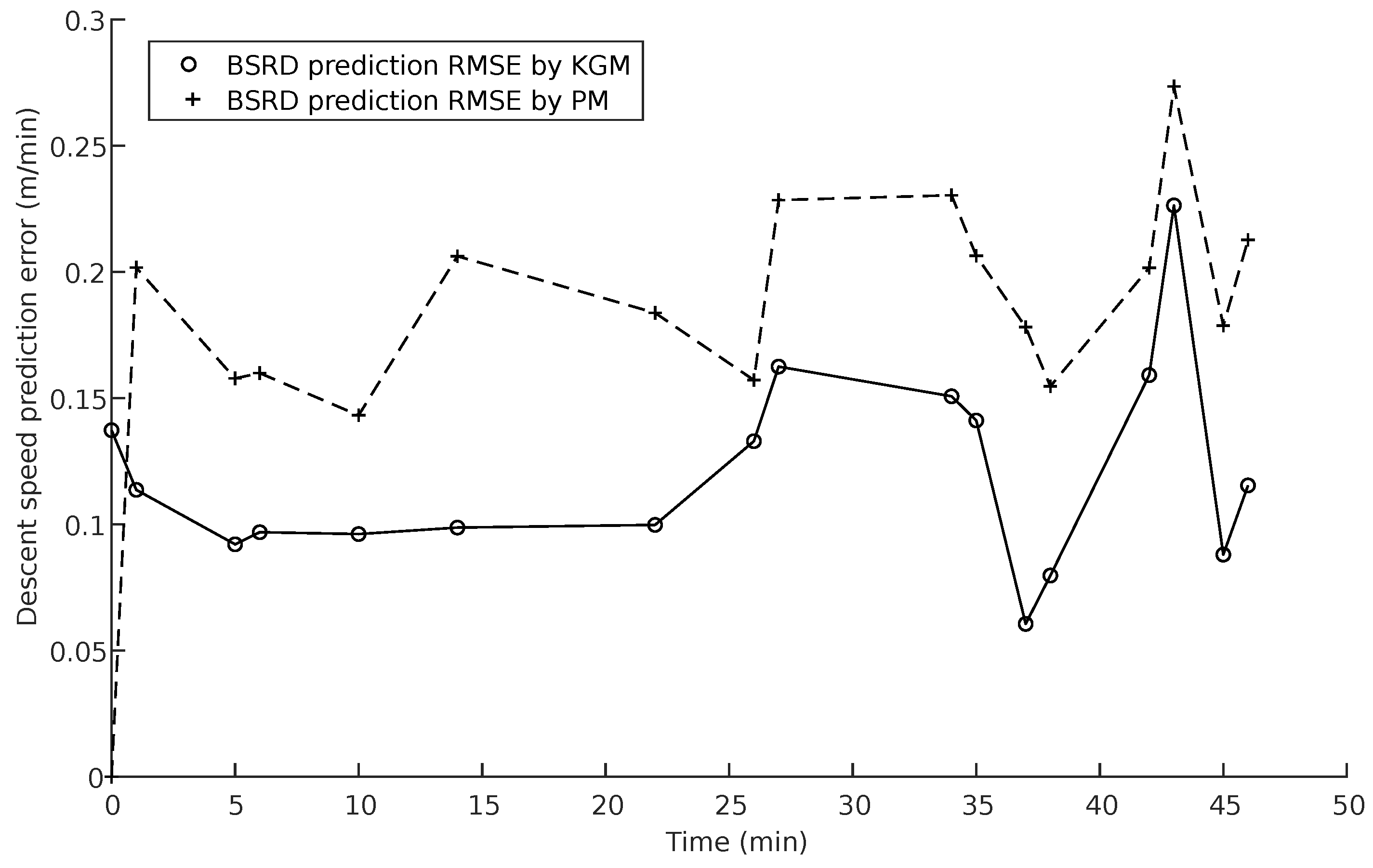 Metals 09 00609 g011