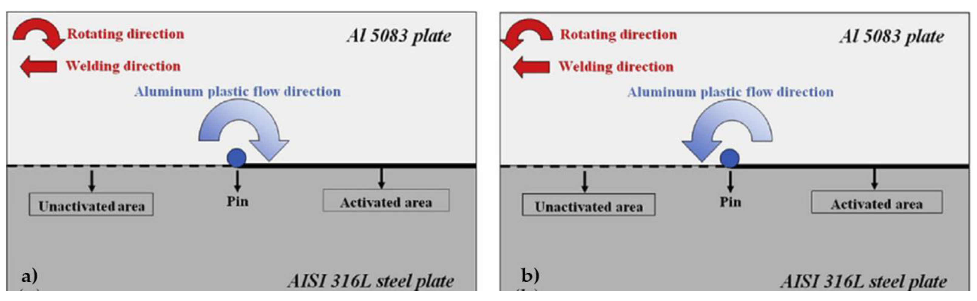 Metals 09 00610 g002