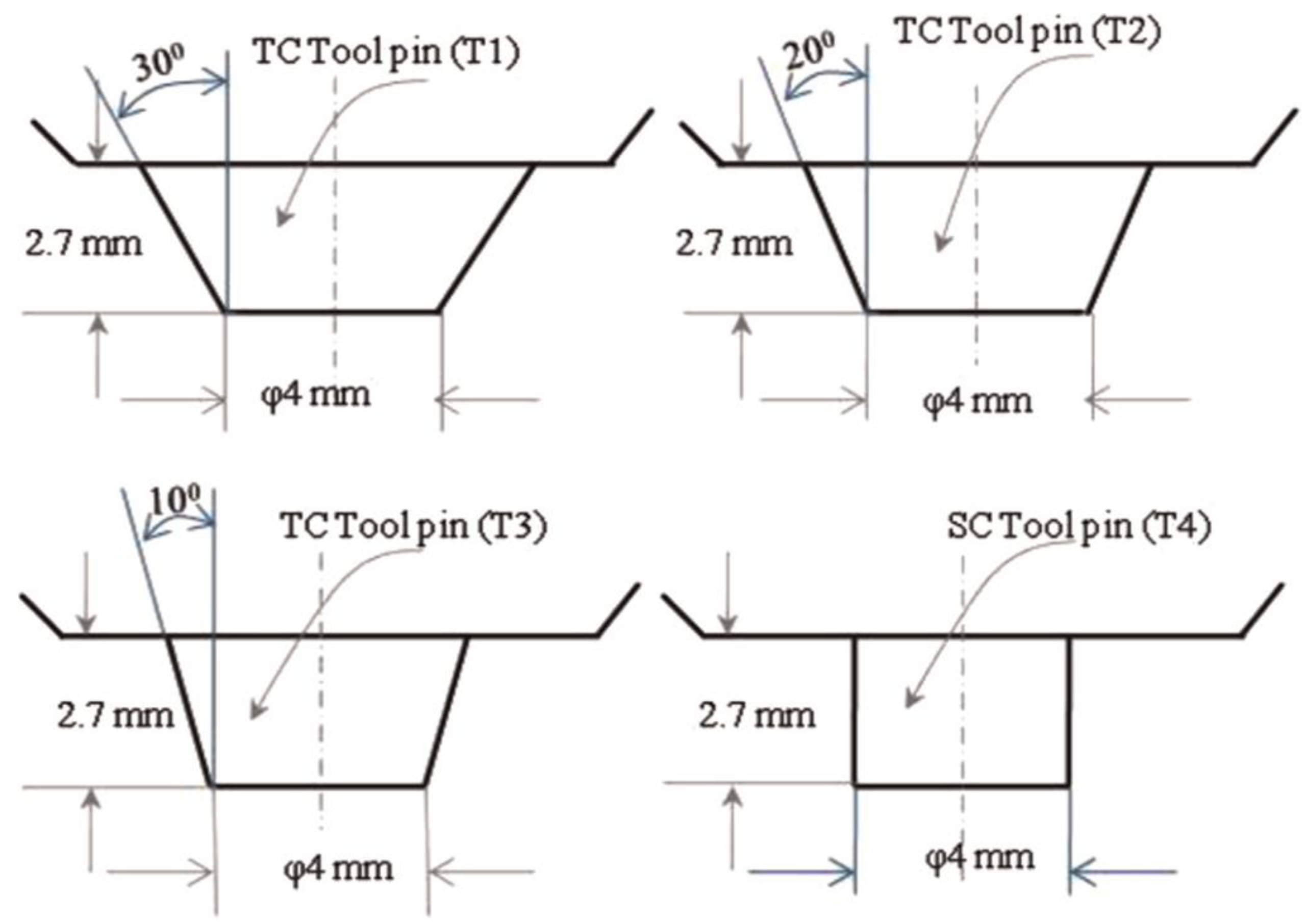 Metals 09 00610 g010